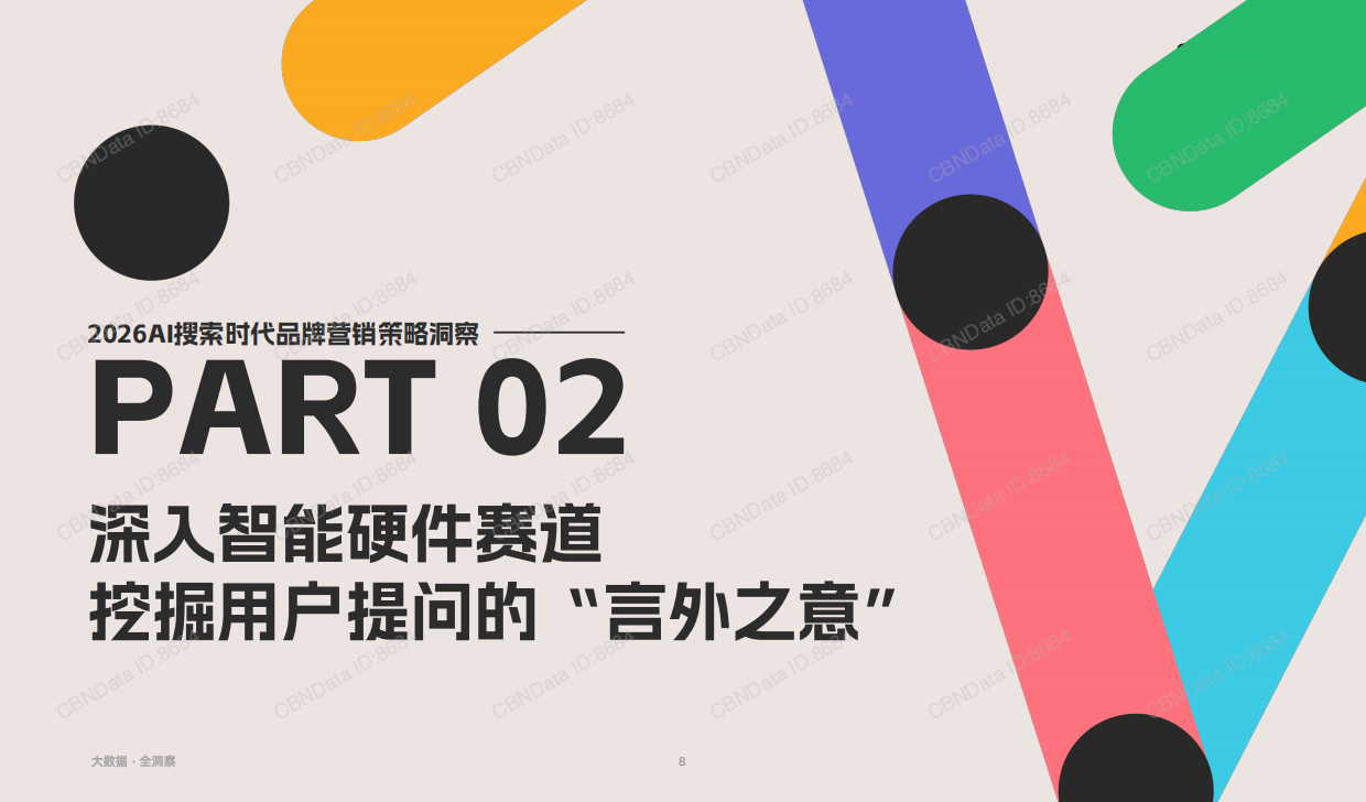 AI搜索时代：2026品牌营销策略洞察——智能硬件篇-第一财经商业数据中心.pdf_第8页
