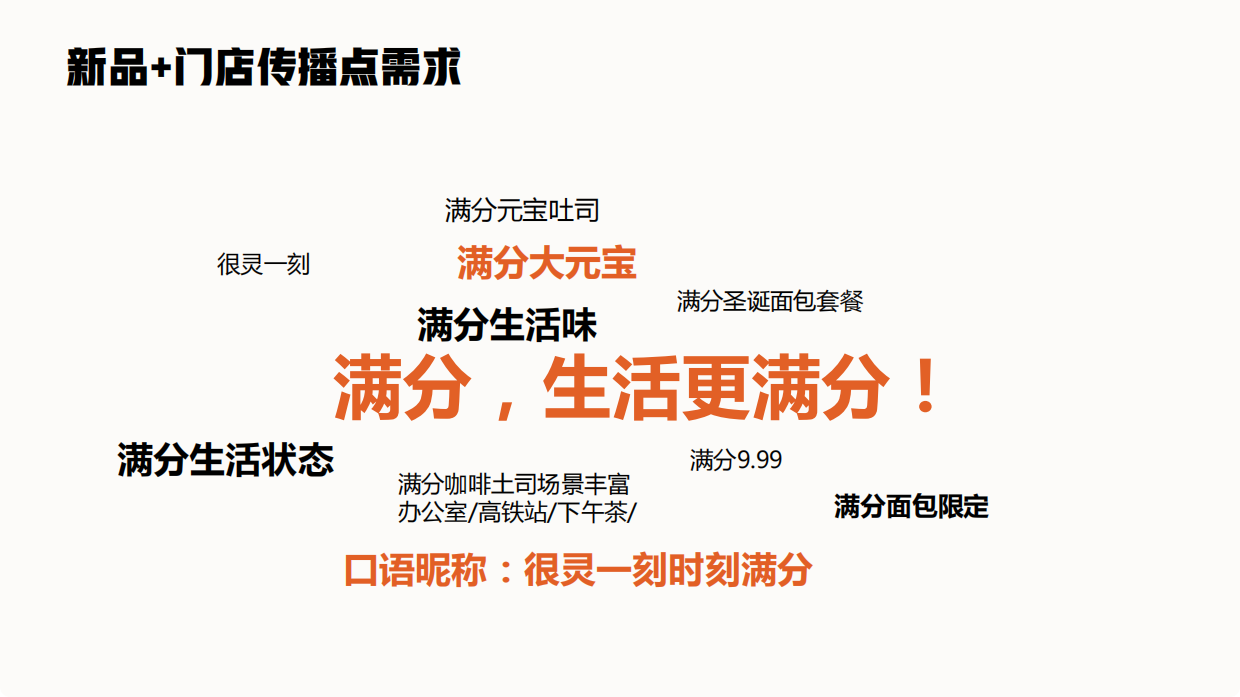 满分面包品牌小红书推广.pdf_第7页