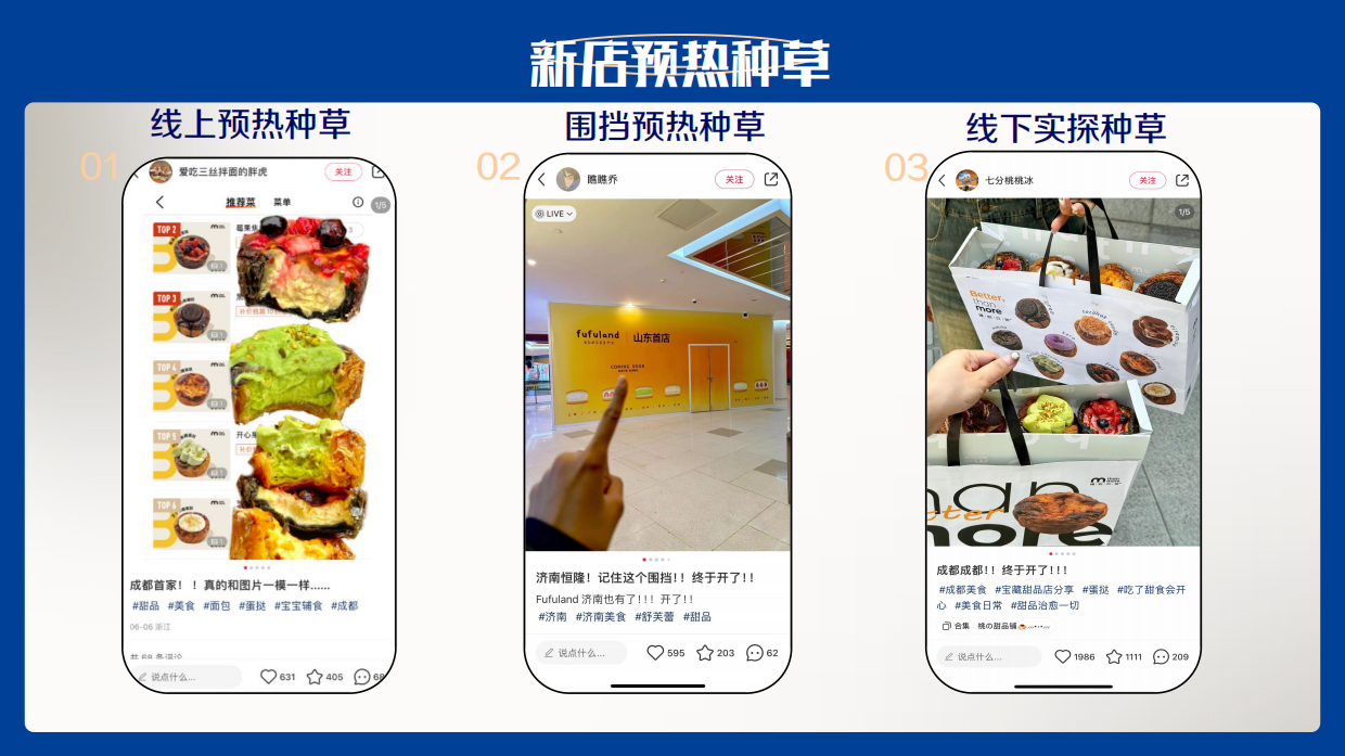 满分面包品牌小红书推广.pdf_第9页