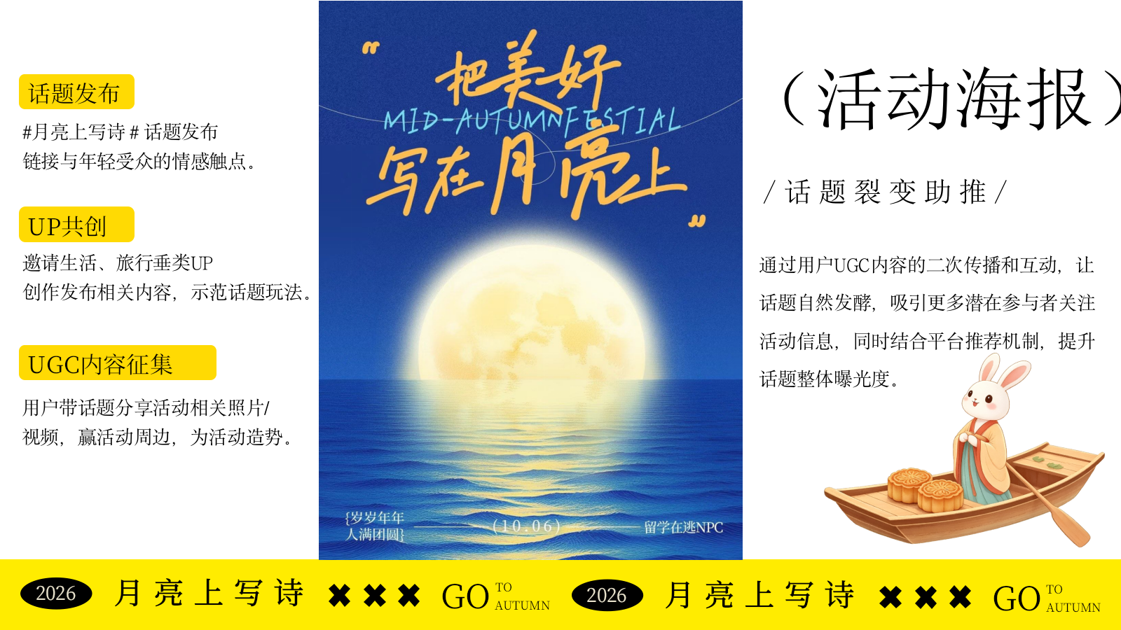 2026中秋节企划「月亮下写诗」活动策划方案.pptx_第6页