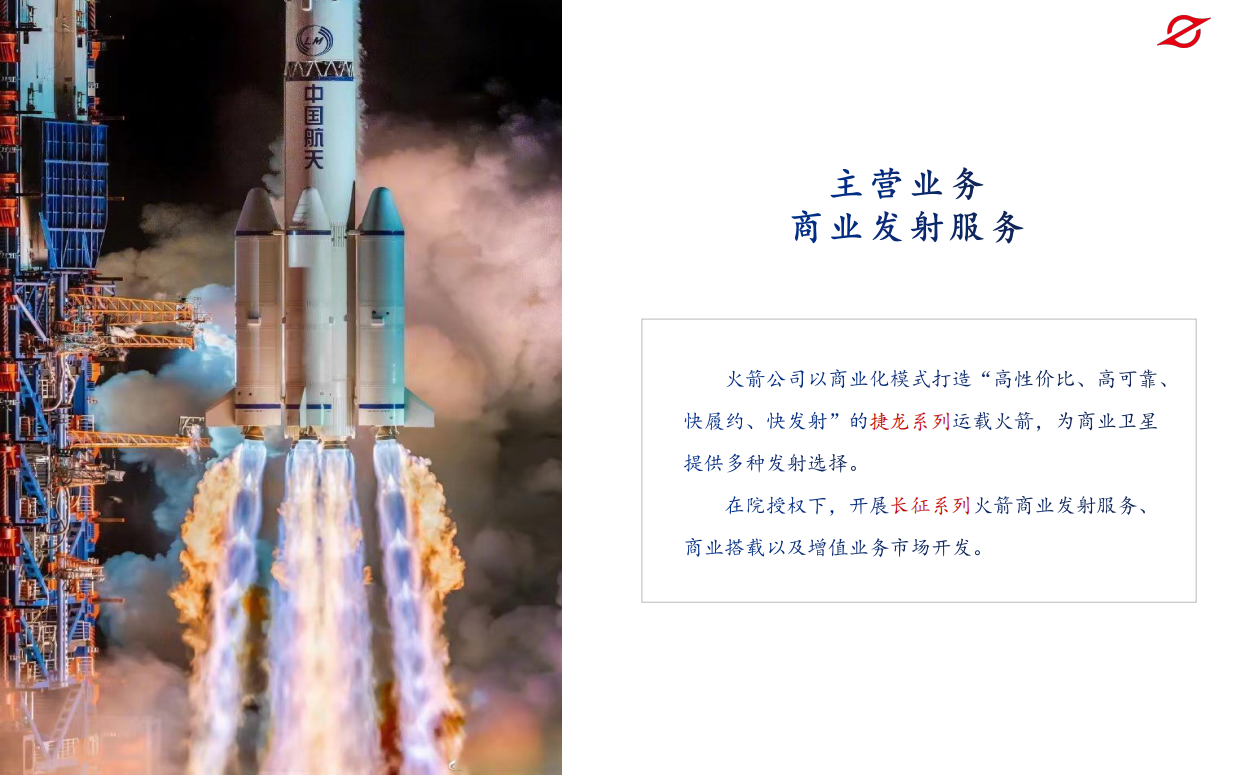 中国火箭品牌合作.pdf_第4页