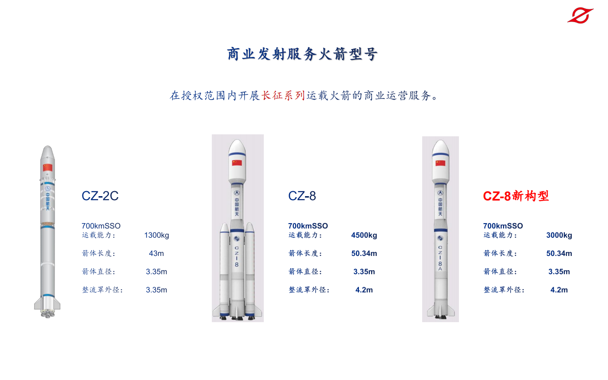 中国火箭品牌合作.pdf_第6页