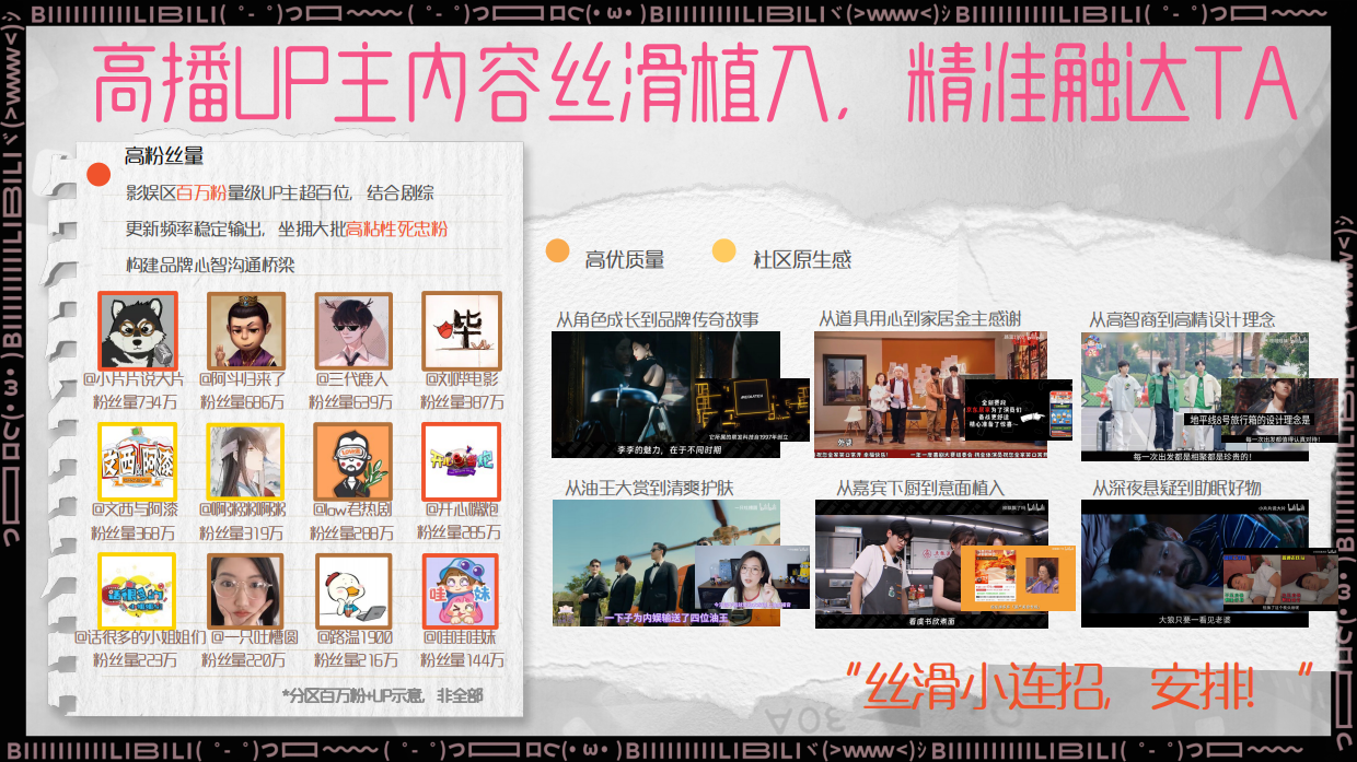 2026B站影娱种草宣发计划秋冬篇.pdf_第10页