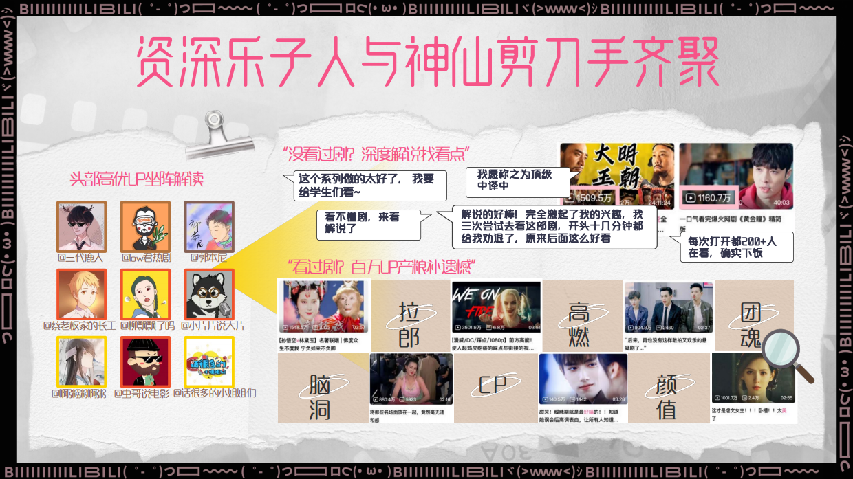 2026B站影娱种草宣发计划秋冬篇.pdf_第3页