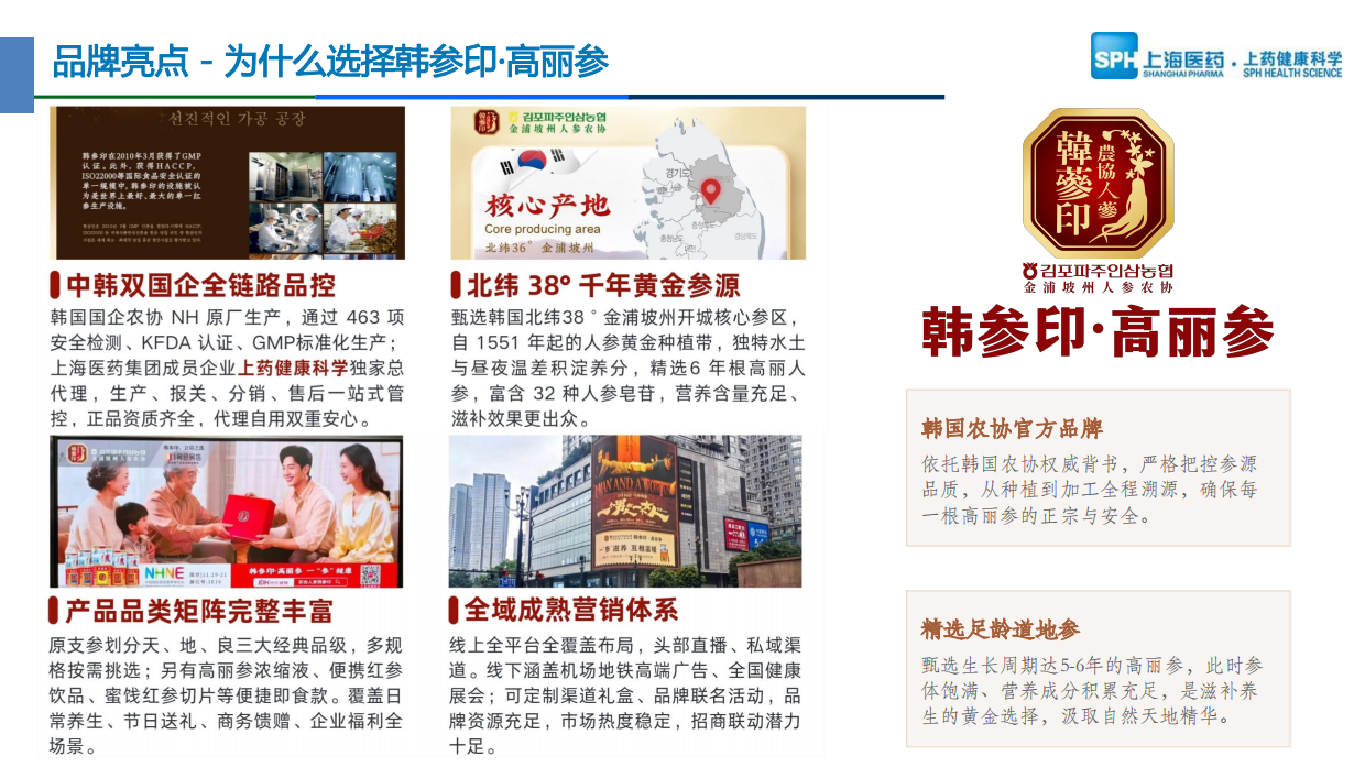 2026【韩参印】品牌推广手册.pdf_第3页