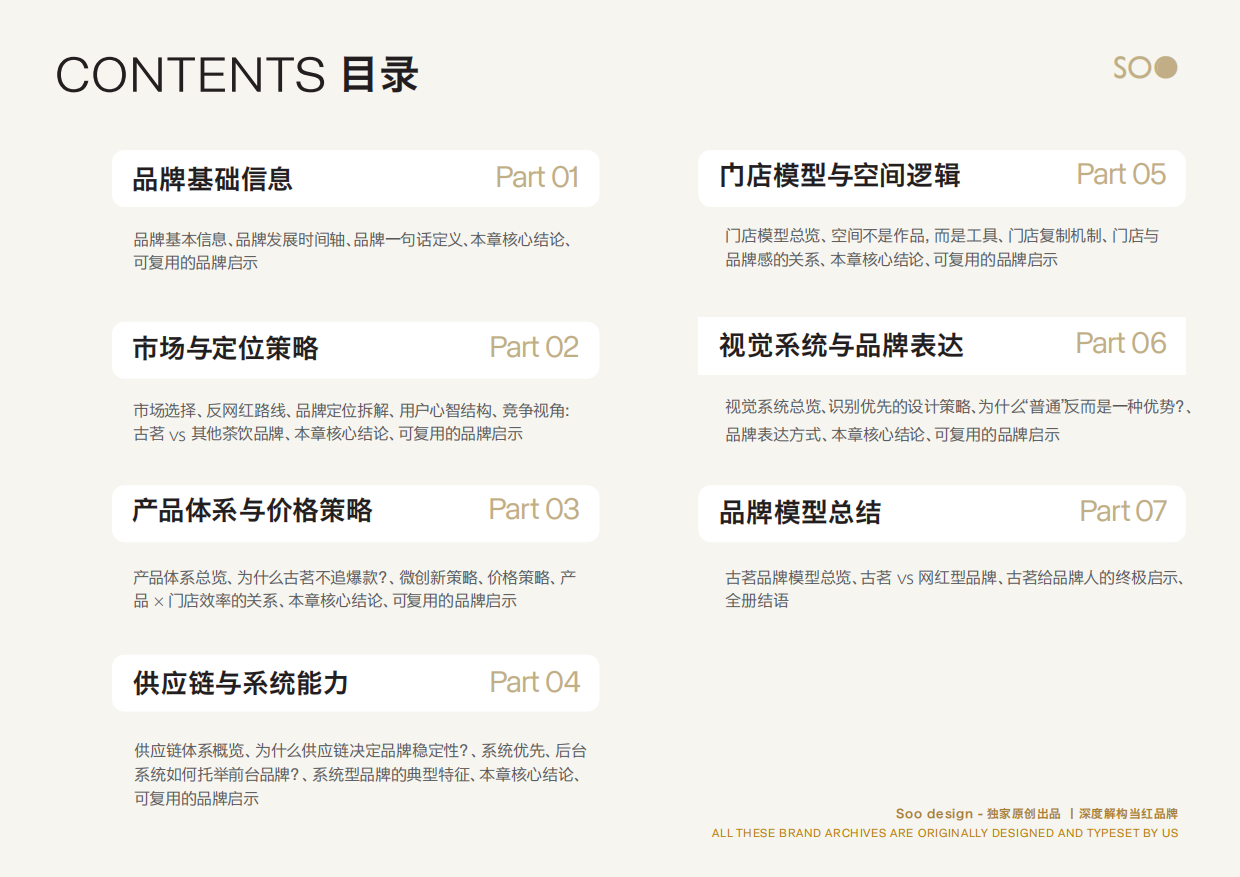 古茗goodme品牌档案深度解析.pdf_第2页