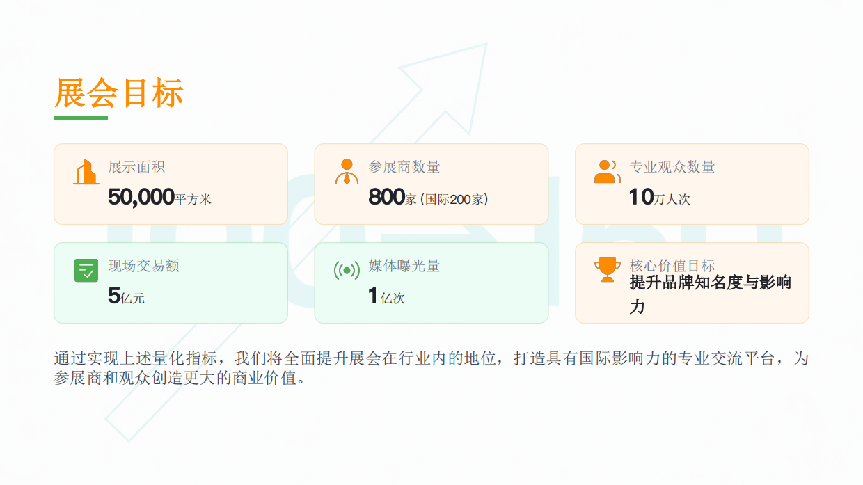 2026国际食品博览会展会策划方案.pdf_第10页
