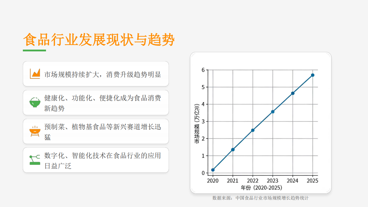 2026国际食品博览会展会策划方案.pdf_第4页