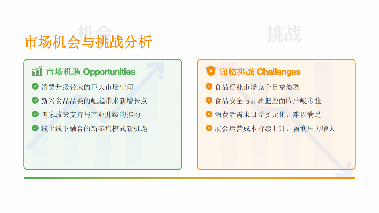 2026国际食品博览会展会策划方案.pdf_第6页