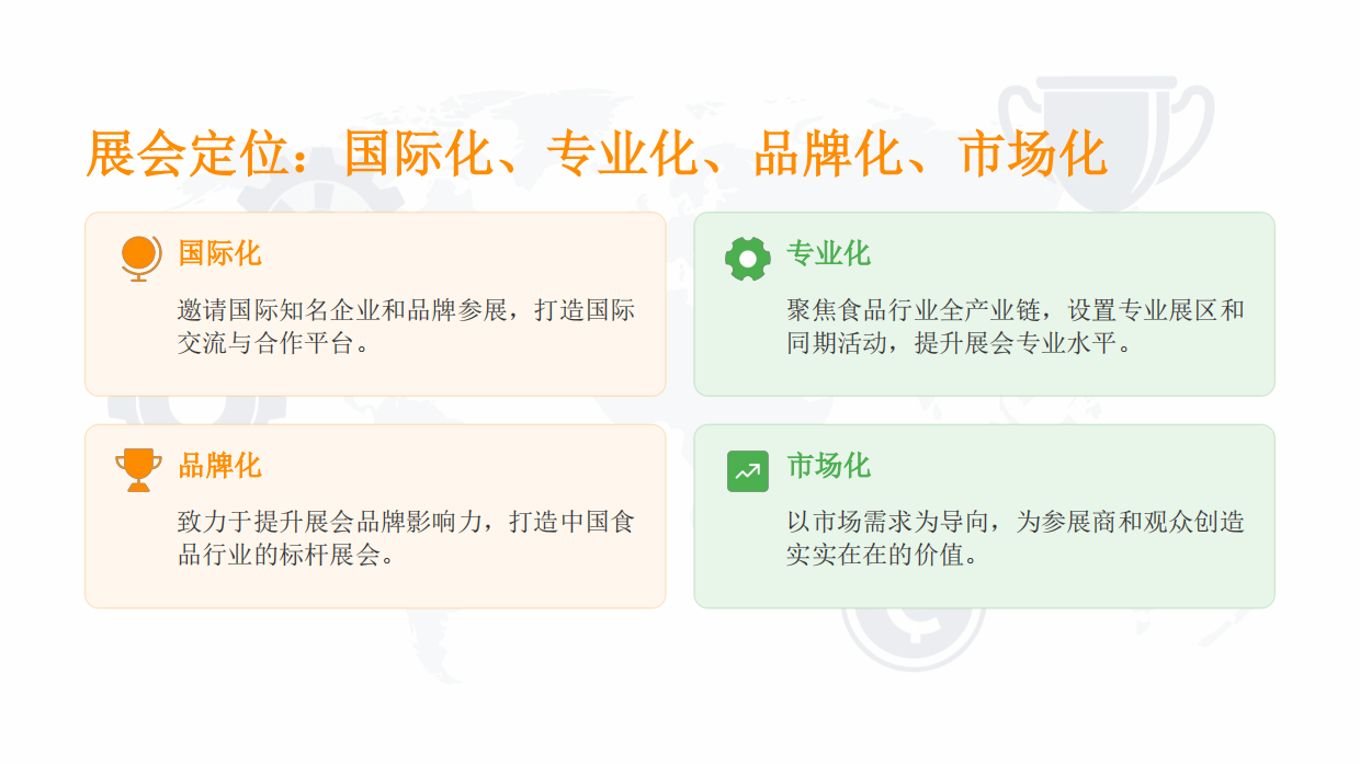 2026国际食品博览会展会策划方案.pdf_第9页