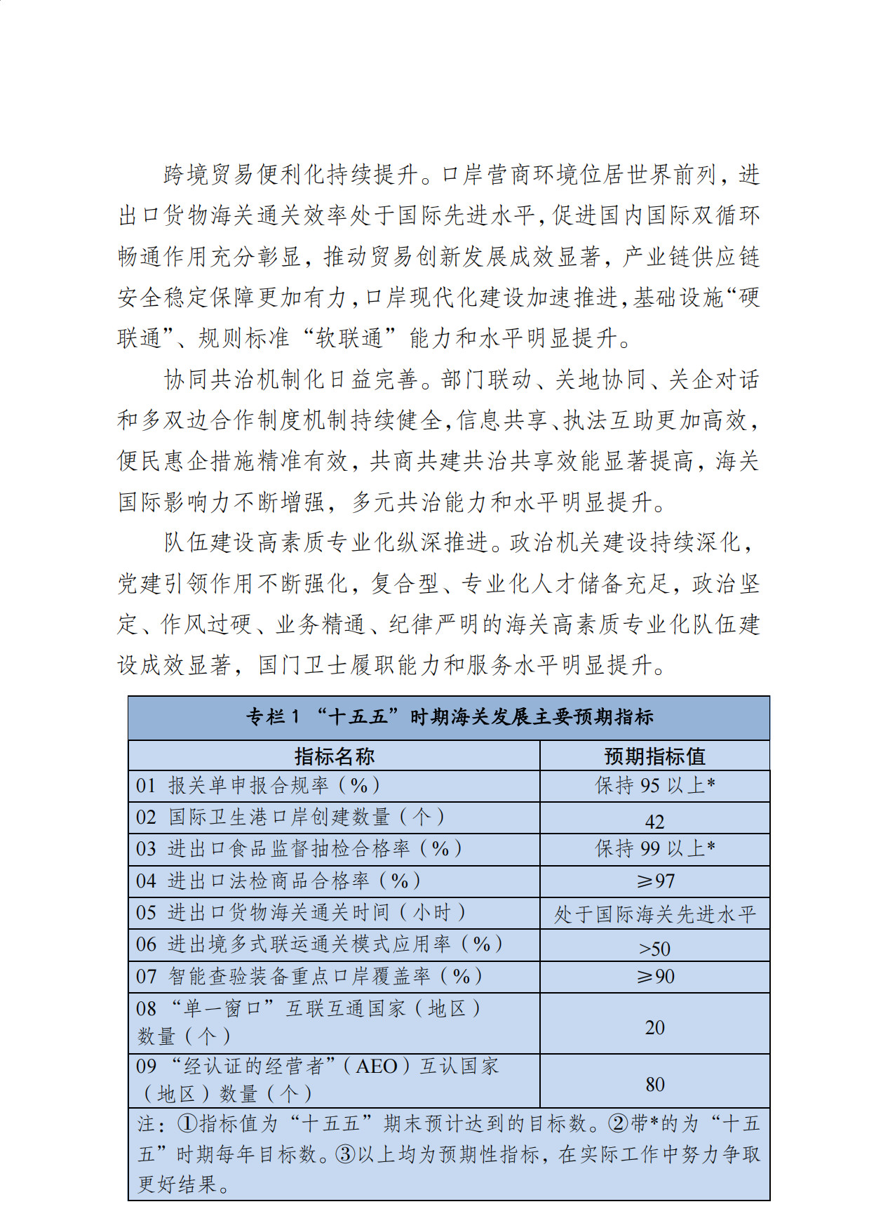 2026海关发展十五五规划.pdf_第4页