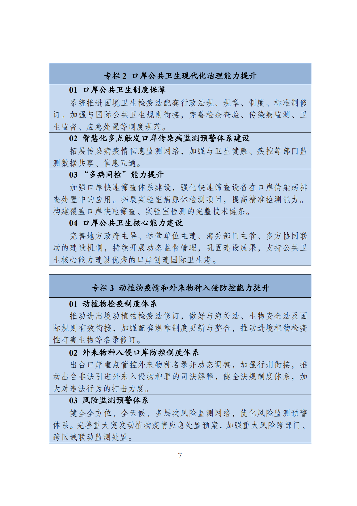 2026海关发展十五五规划.pdf_第7页
