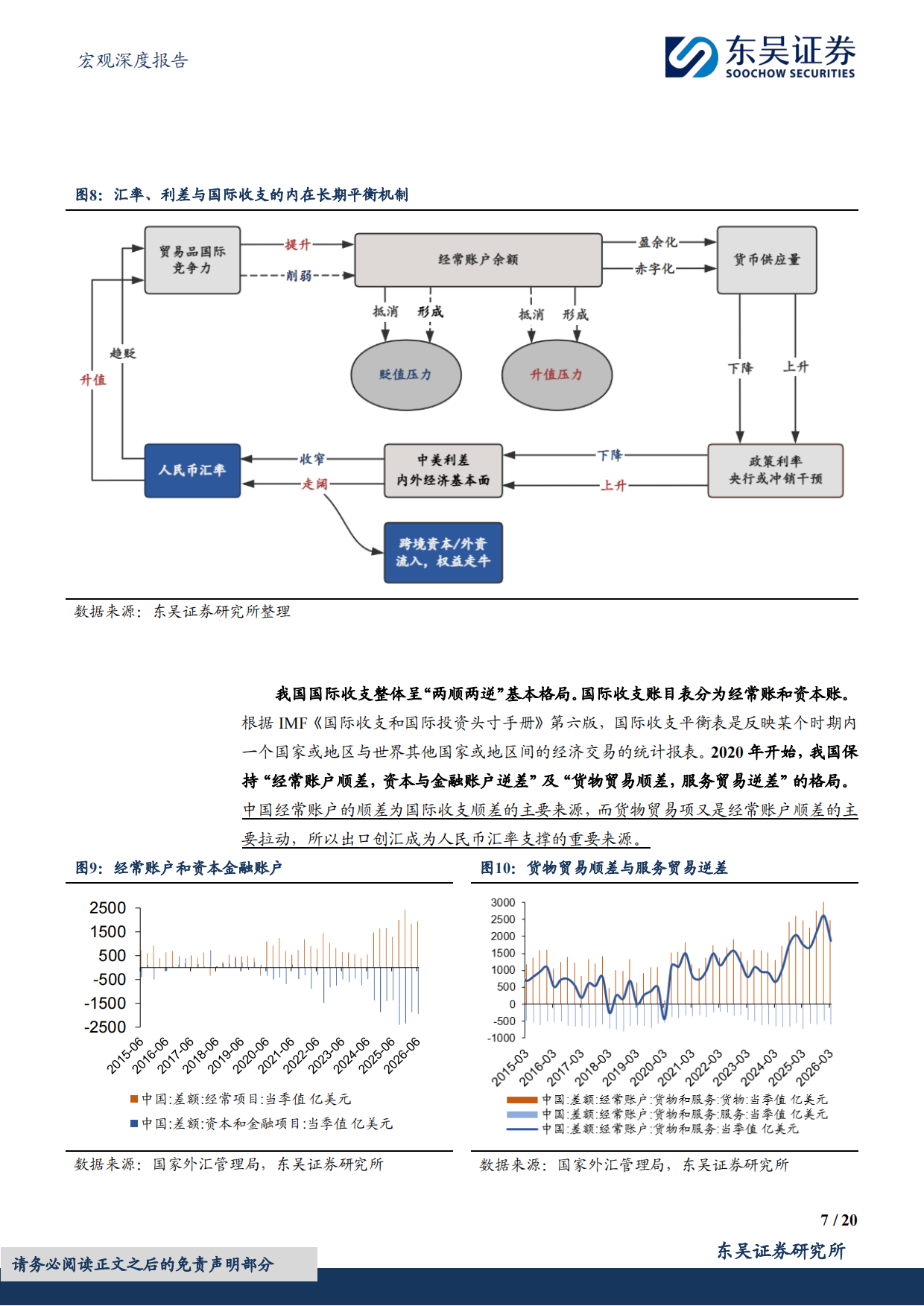 2026宏观深度报告：如何看待本轮人民币汇率升值空间？-东吴证券.pdf_第7页