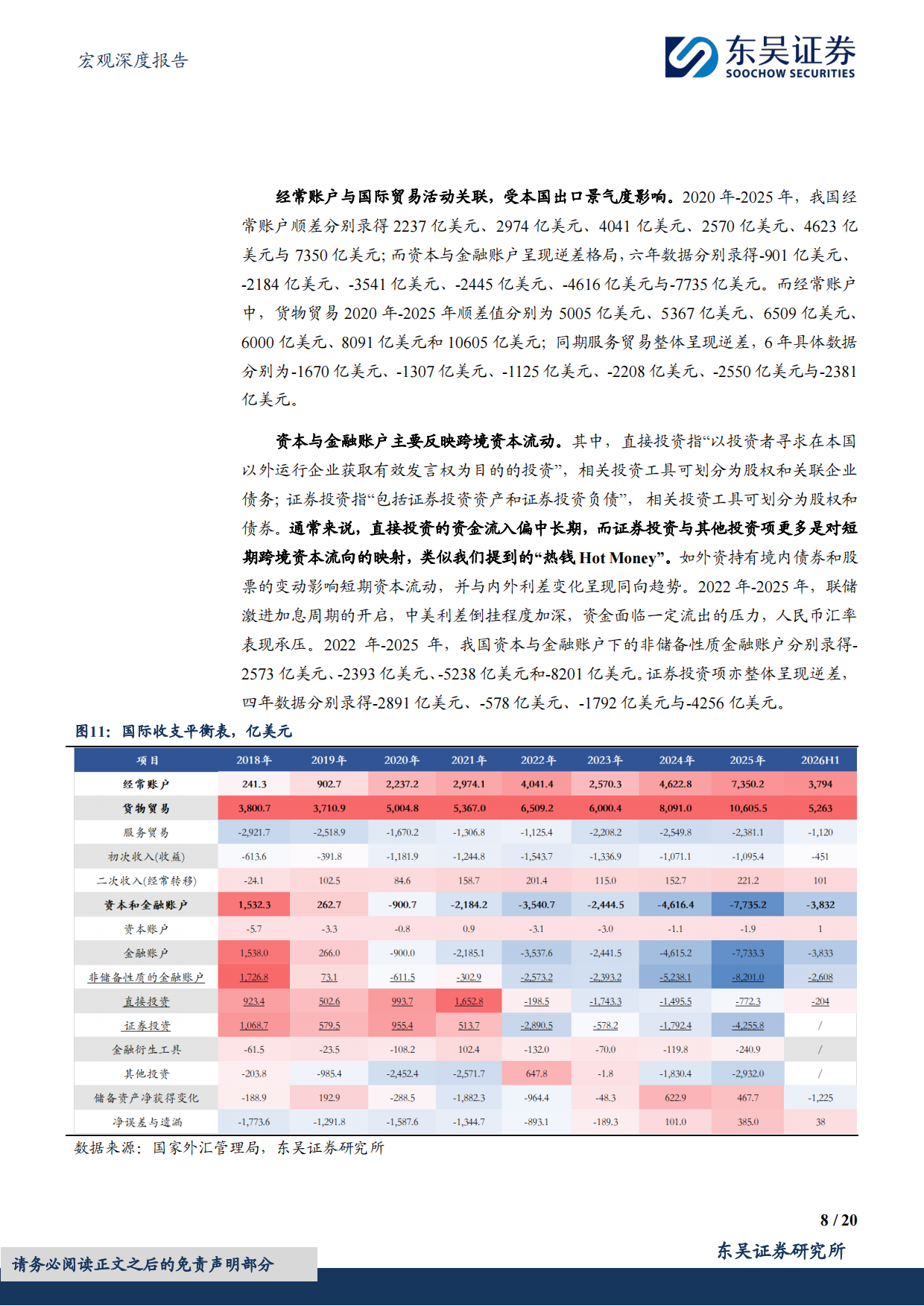 2026宏观深度报告：如何看待本轮人民币汇率升值空间？-东吴证券.pdf_第8页