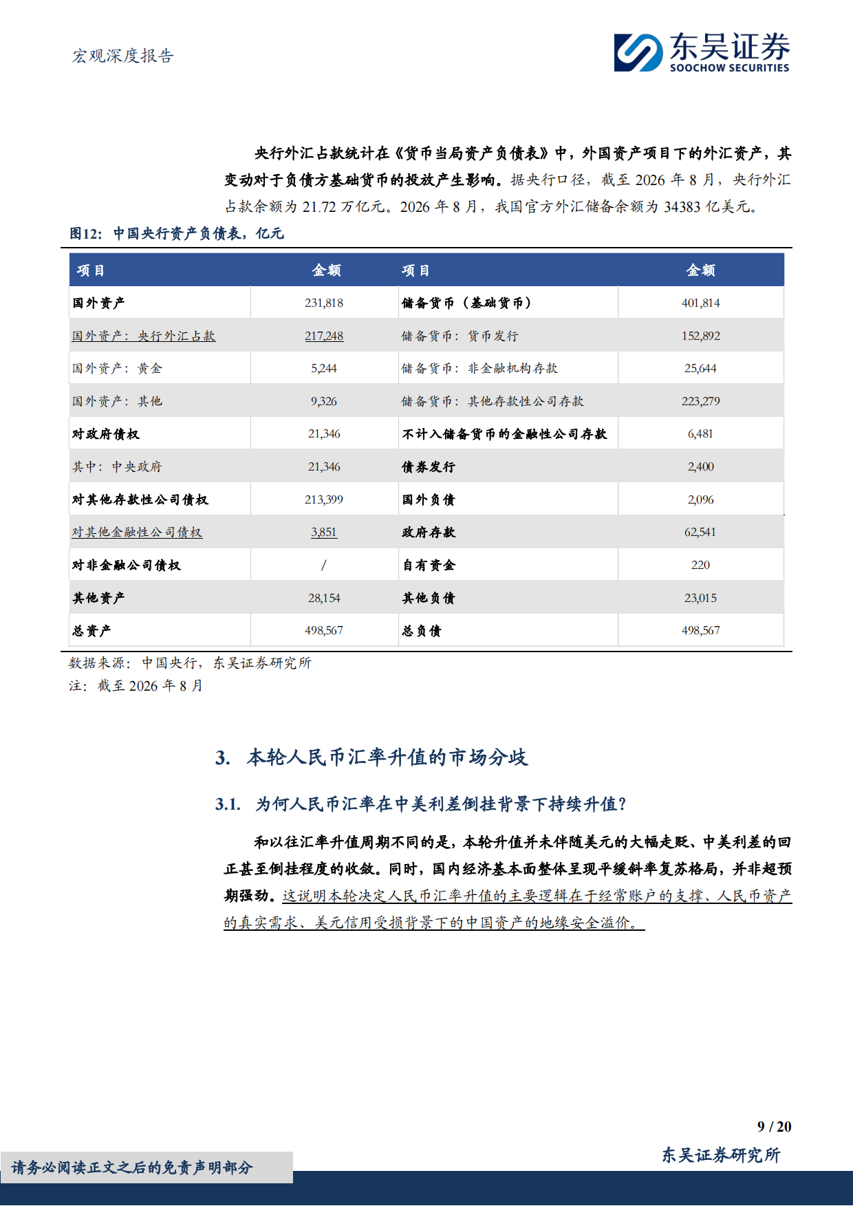 2026宏观深度报告：如何看待本轮人民币汇率升值空间？-东吴证券.pdf_第9页