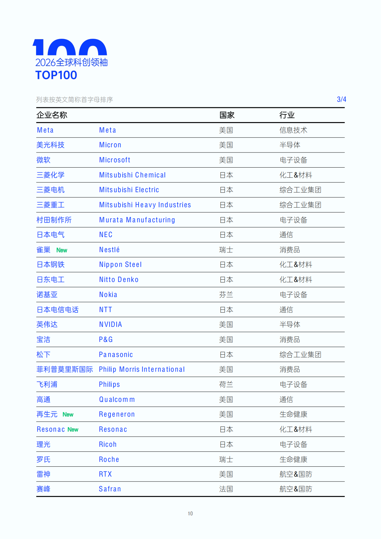 2026年度全球和中国科创领袖TOP100报告-智慧芽.pdf_第9页