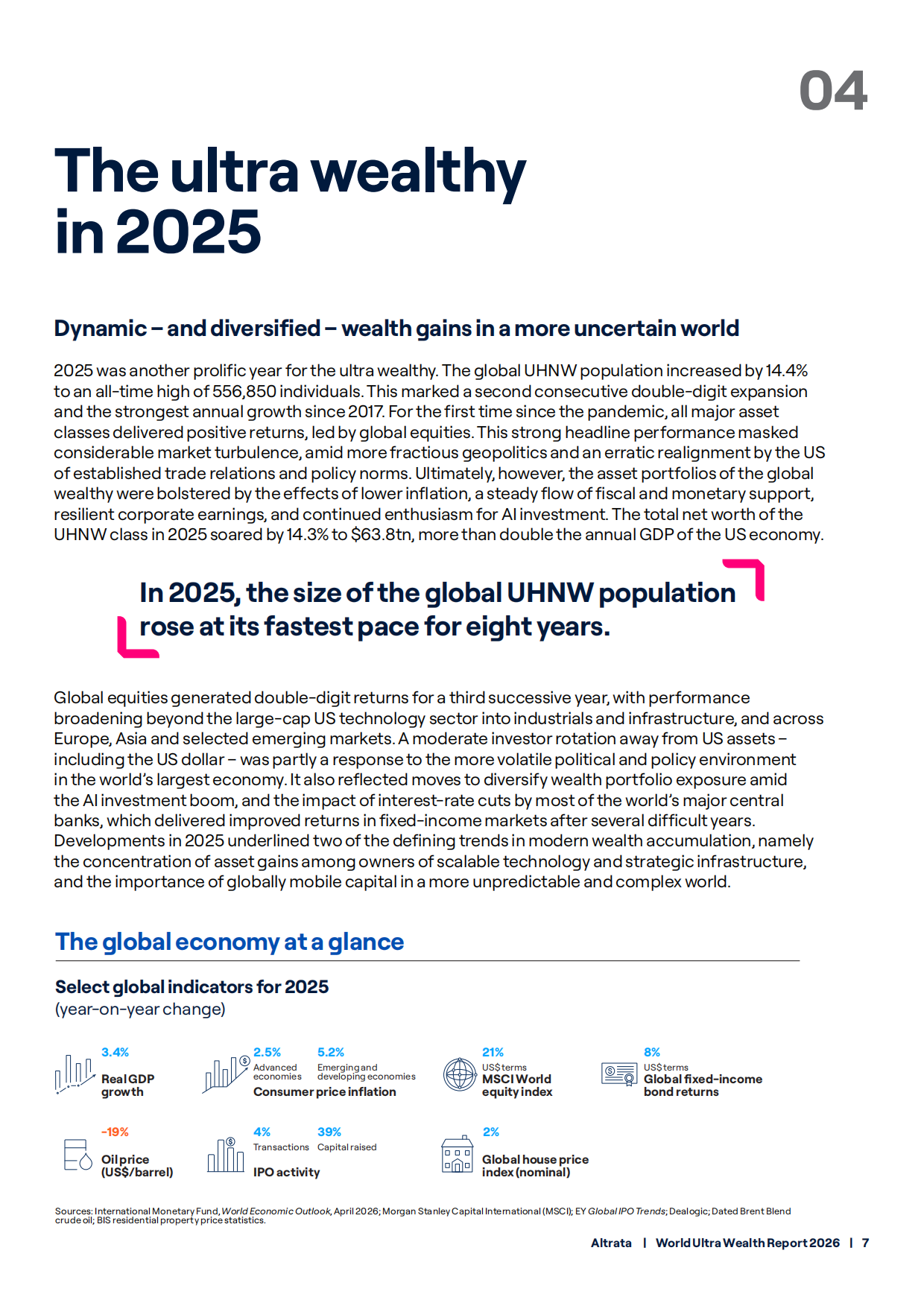 2026年全球超高净值财富报告（英）.pdf_第10页