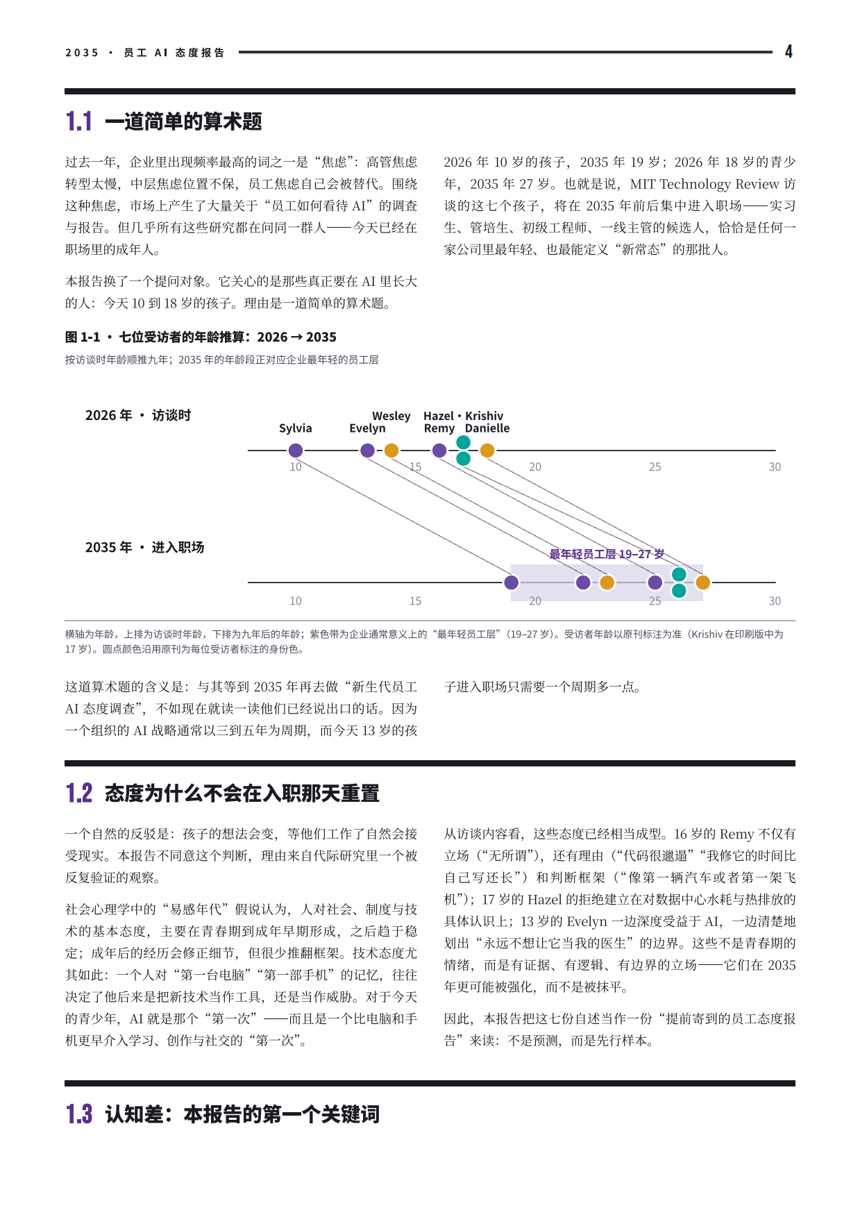 2026年一份提前10年寄送给HR的员工AI态度报告.pdf_第5页