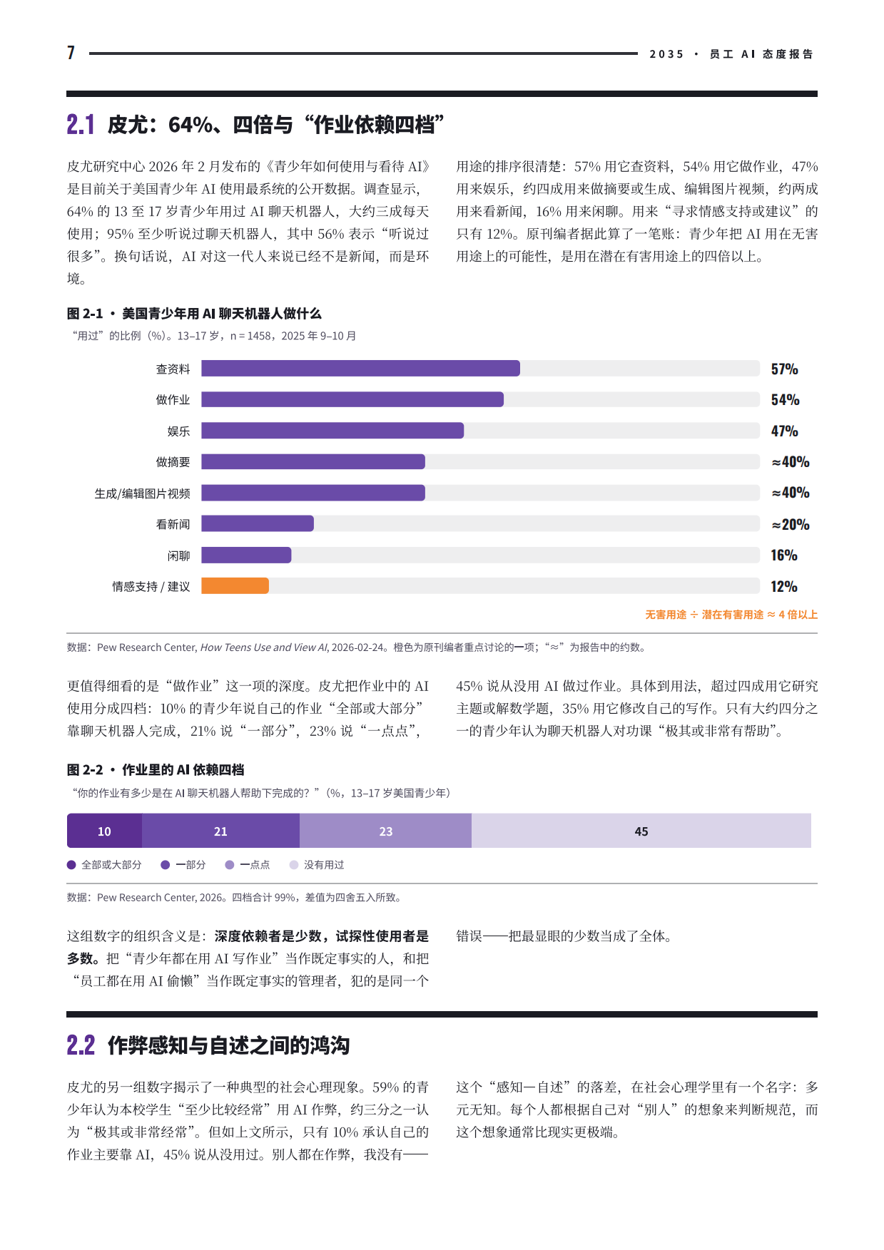 2026年一份提前10年寄送给HR的员工AI态度报告.pdf_第8页