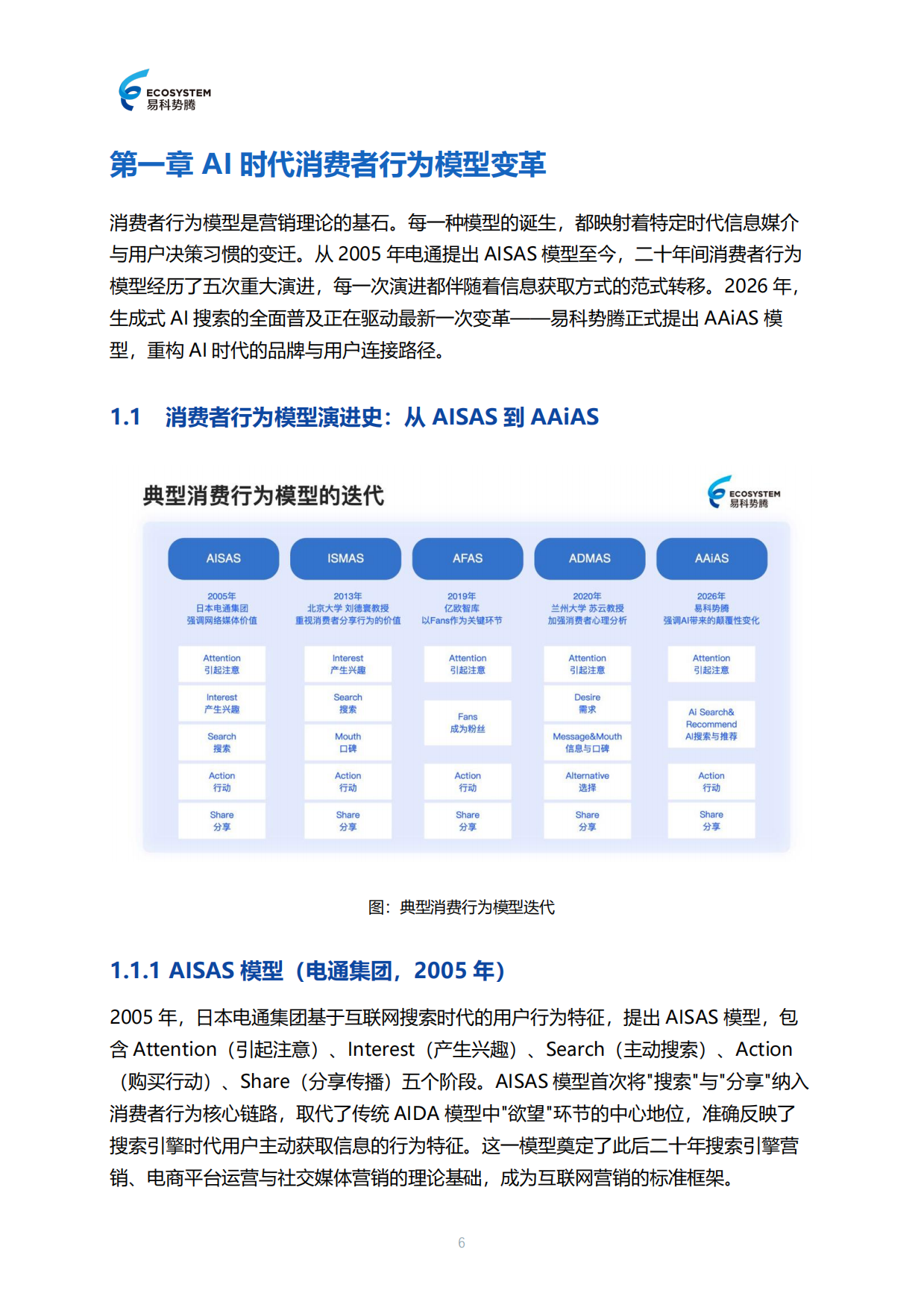 2026年AI友好化改造白皮书-易科势腾.pdf_第6页