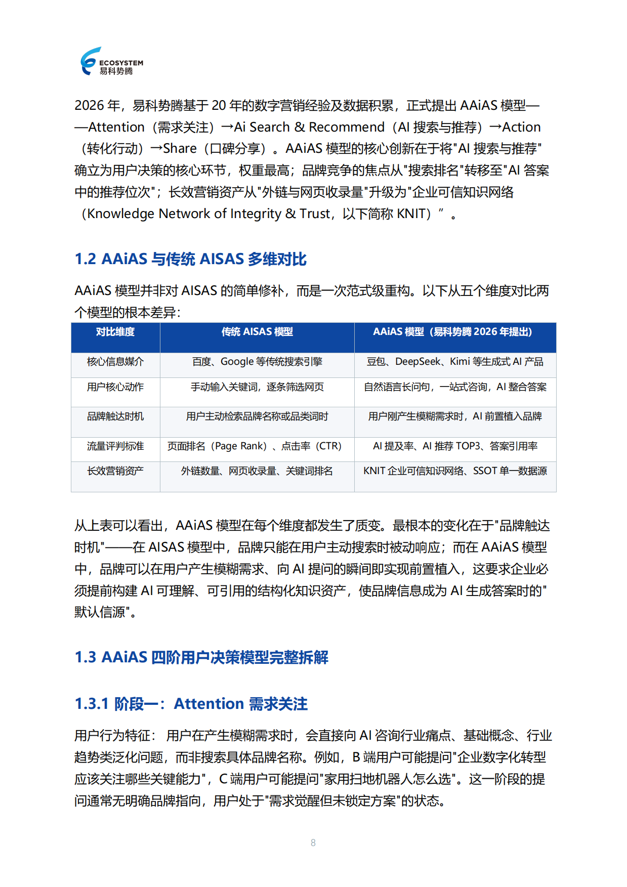 2026年AI友好化改造白皮书-易科势腾.pdf_第8页