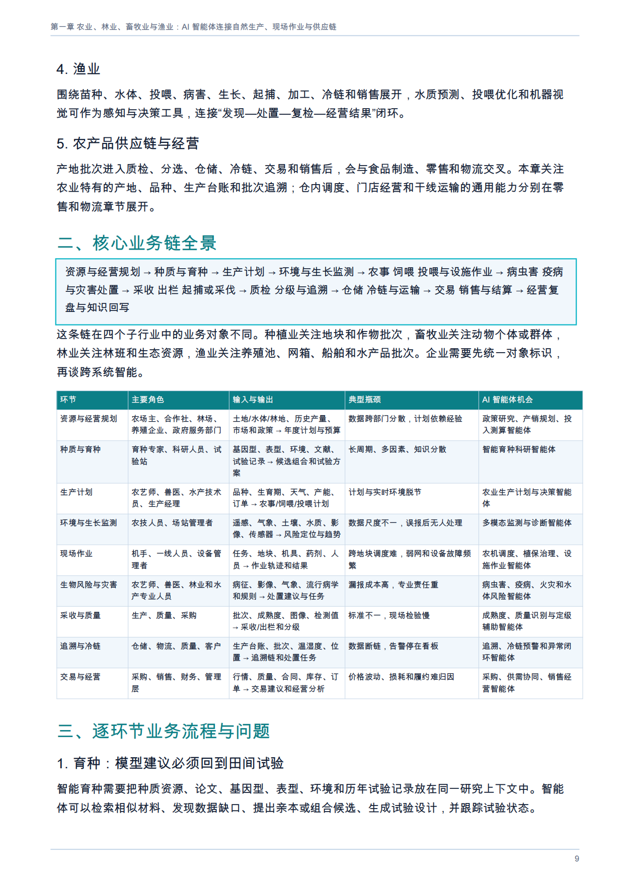 2026年AI智能体在各行业的应用全景白皮书.pdf_第9页