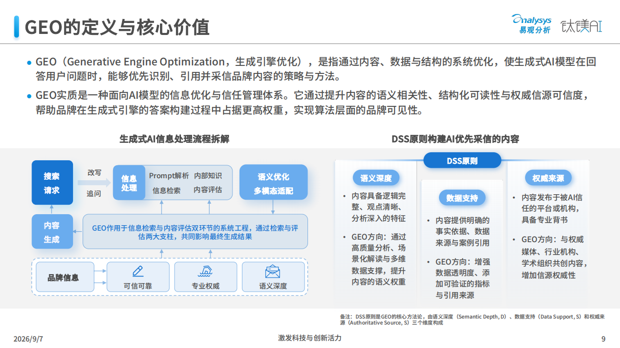 2026品牌GEO营销实战白皮书-易观分析.pdf_第9页