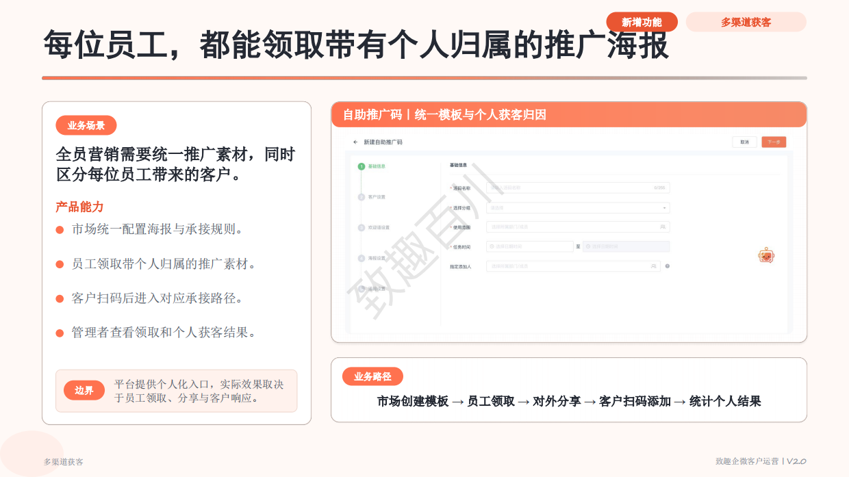 2026企业微信产品功能手册-业务场景版V2.0.pdf_第10页
