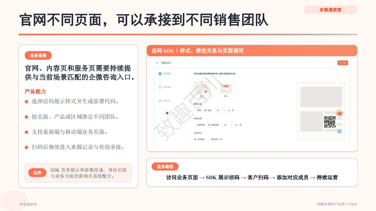 2026企业微信产品功能手册-业务场景版V2.0.pdf_第7页