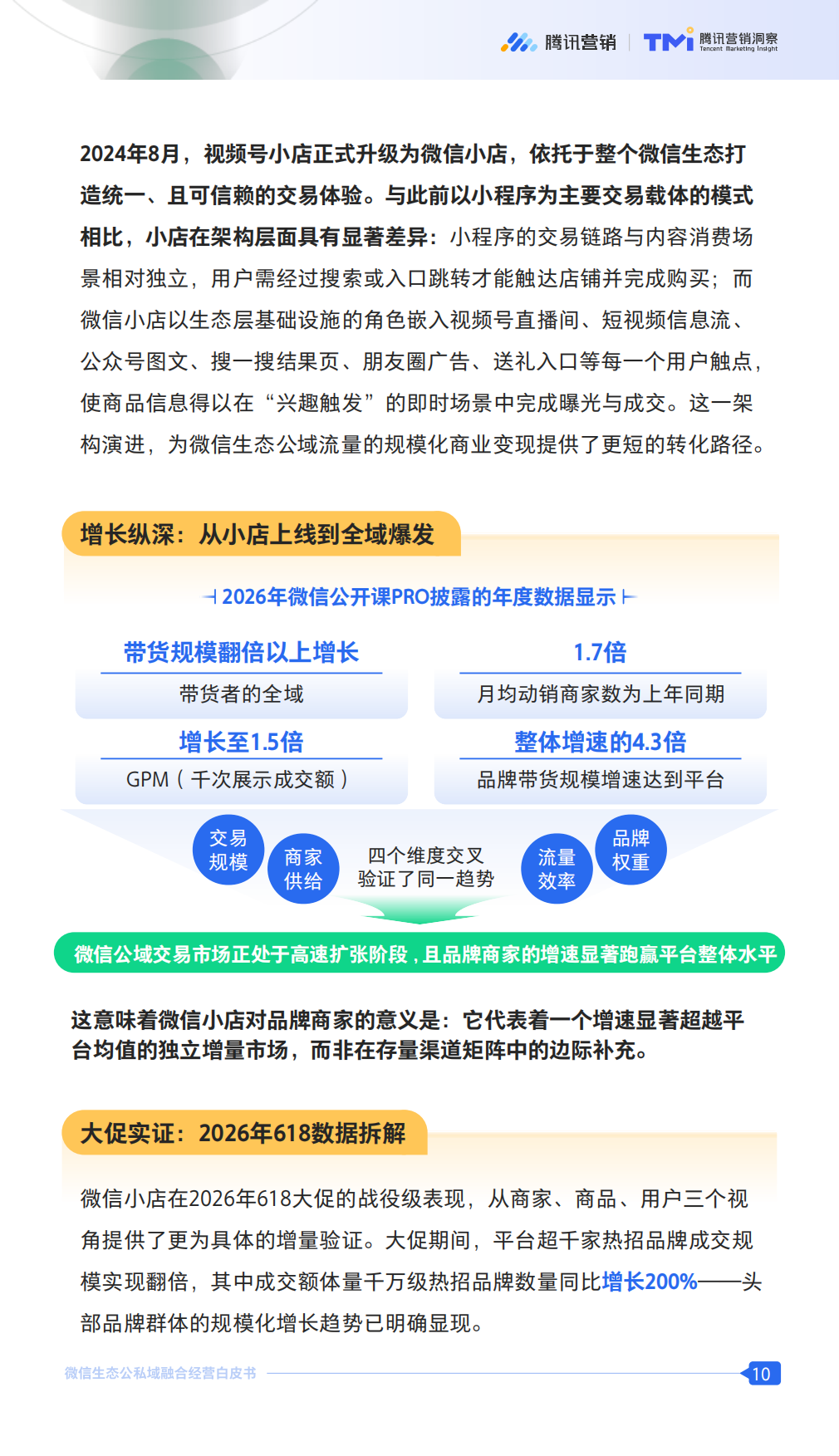 2026微信生态公私域融合经营白皮书：从存量经营到增量引擎-腾讯营销.pdf_第10页