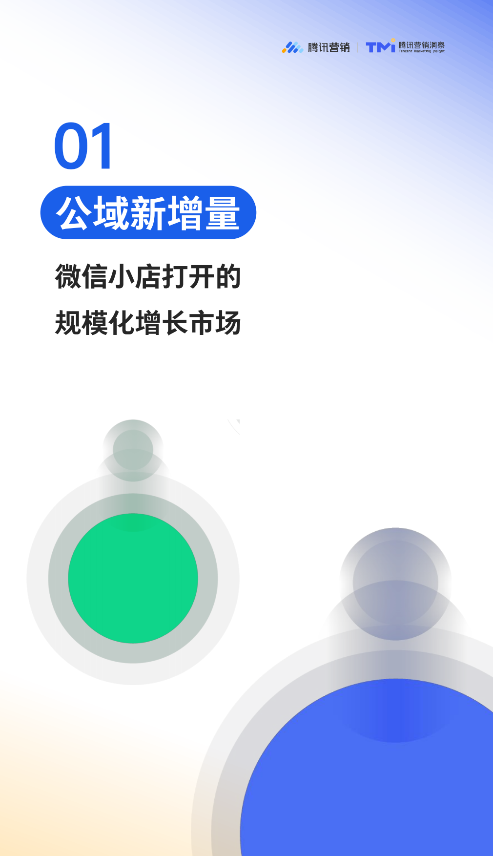 2026微信生态公私域融合经营白皮书：从存量经营到增量引擎-腾讯营销.pdf_第8页