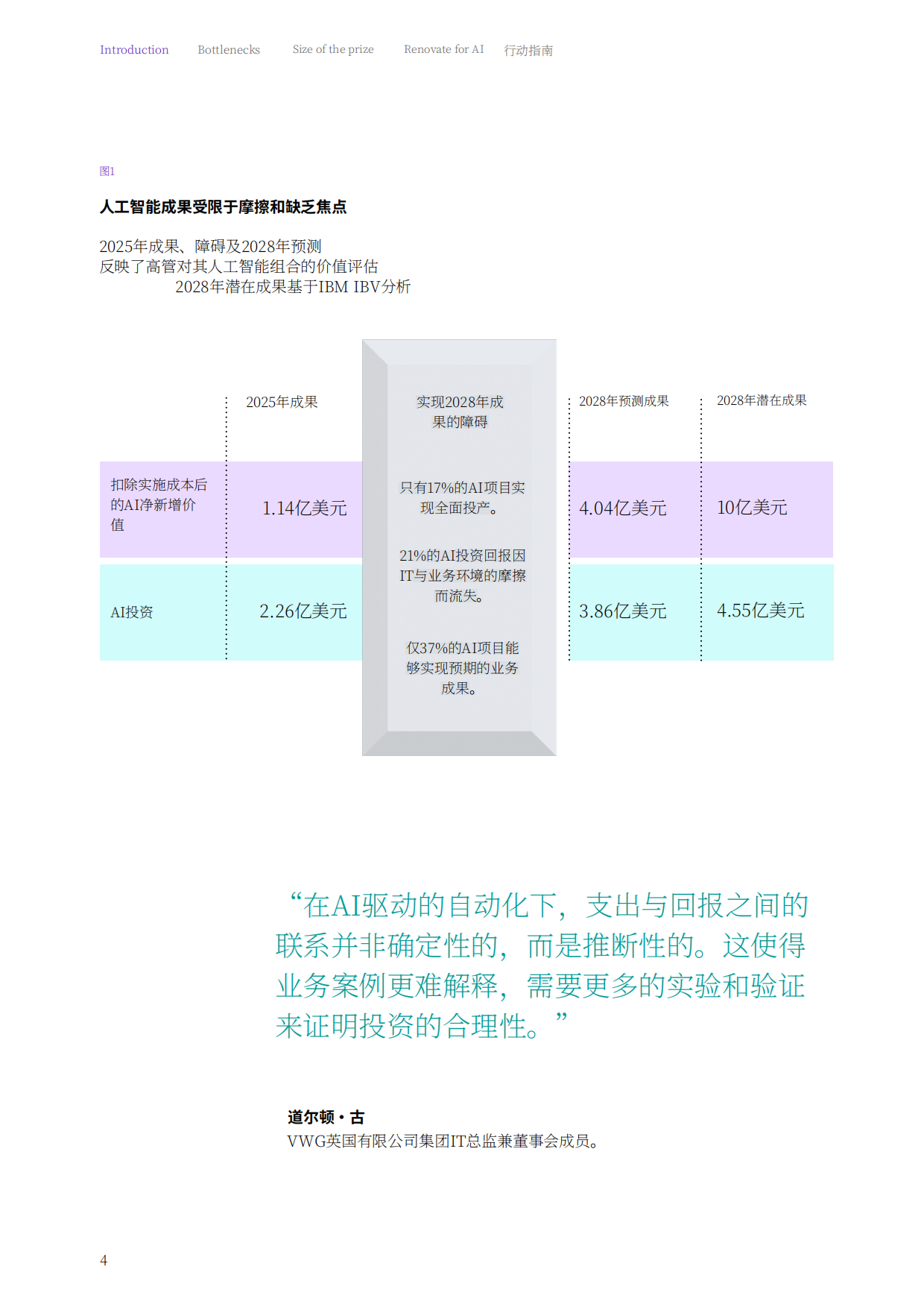 2026为企业级AI进化重新设计-聚焦关键价值流以推动增-IBM.pdf_第6页