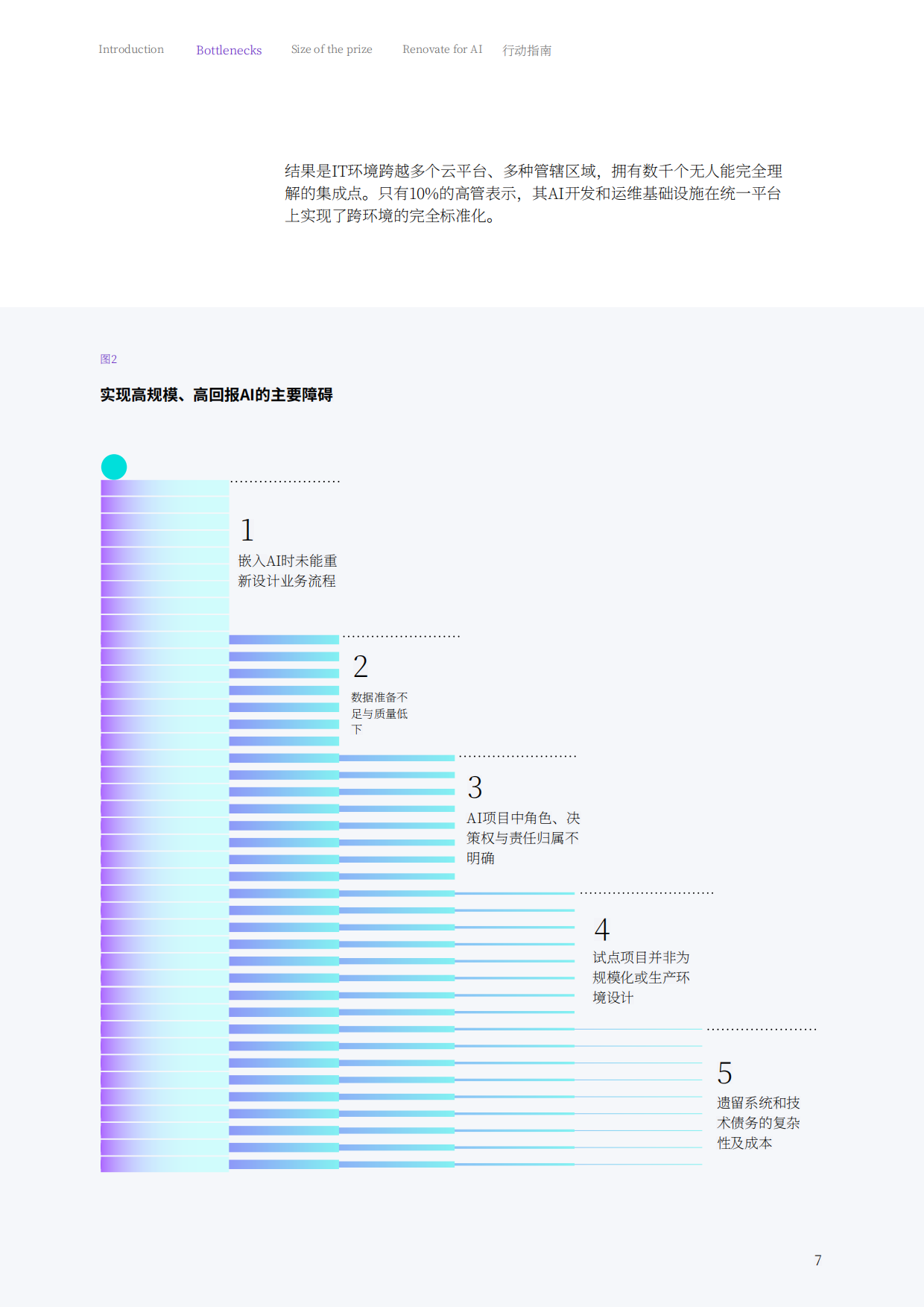 2026为企业级AI进化重新设计-聚焦关键价值流以推动增-IBM.pdf_第9页