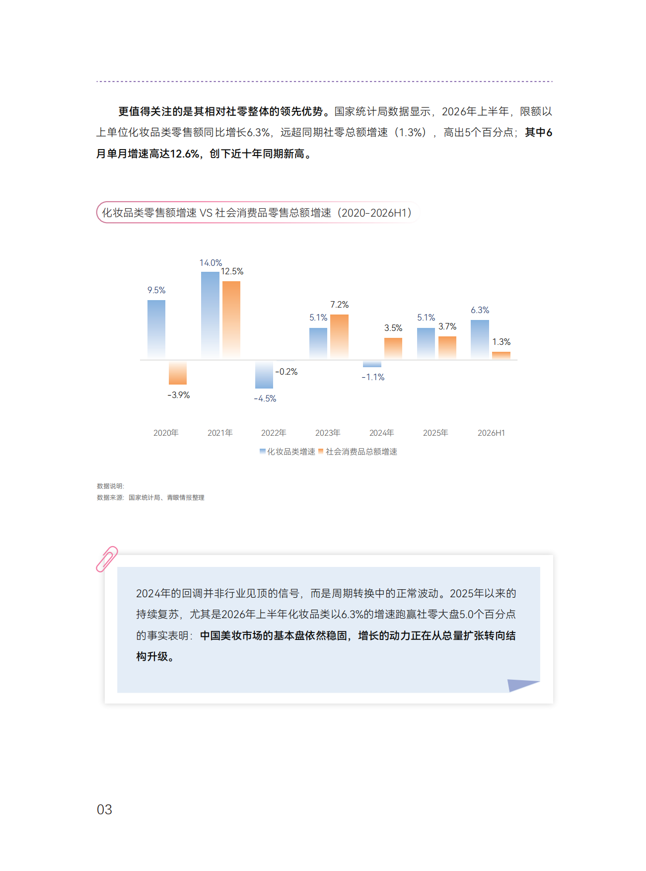 2026中国美妆存量时代的结构性增长白皮书-青眼情报.pdf_第8页