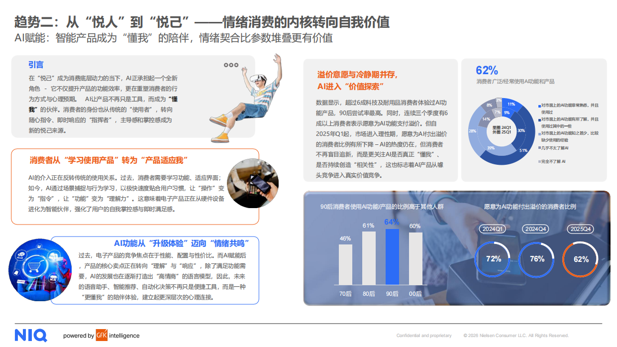 2026中国消费零售市场十大关键趋势-尼尔森.pdf_第6页