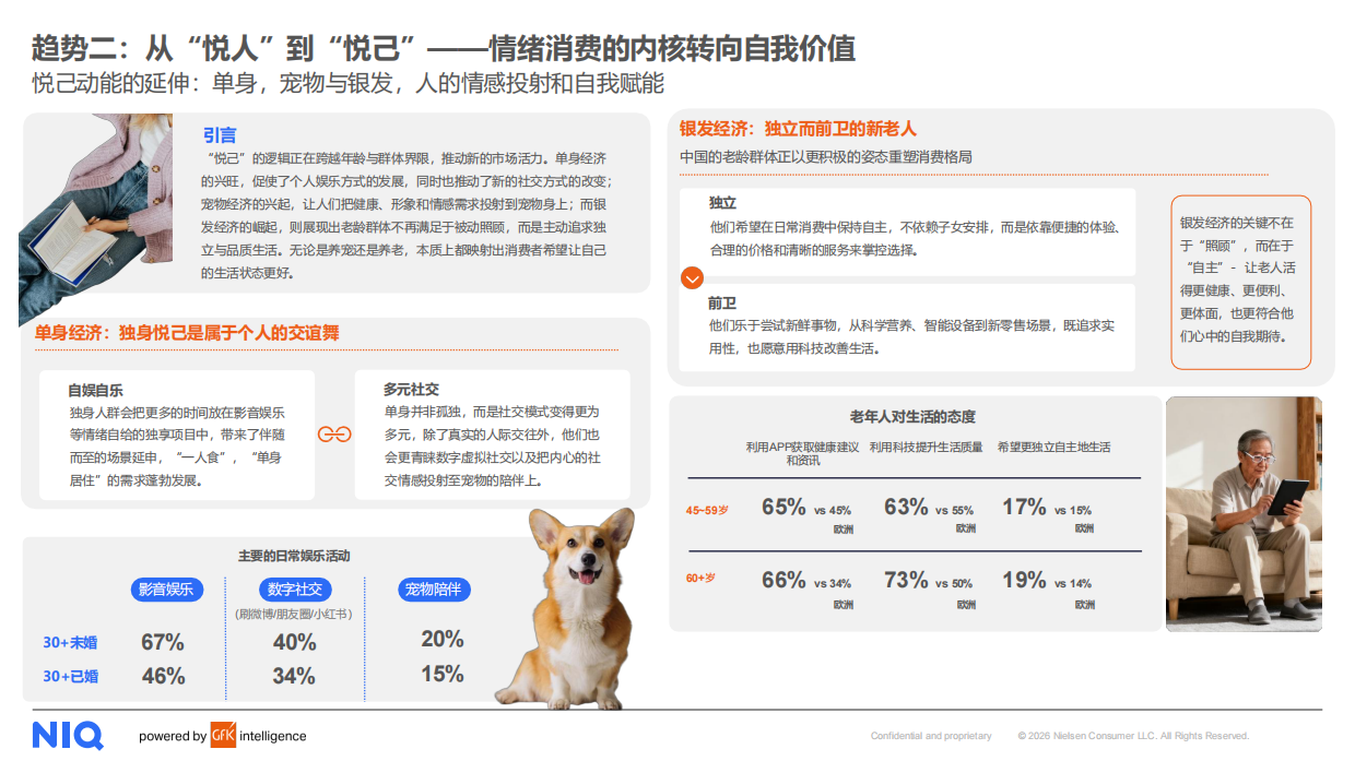2026中国消费零售市场十大关键趋势-尼尔森.pdf_第7页