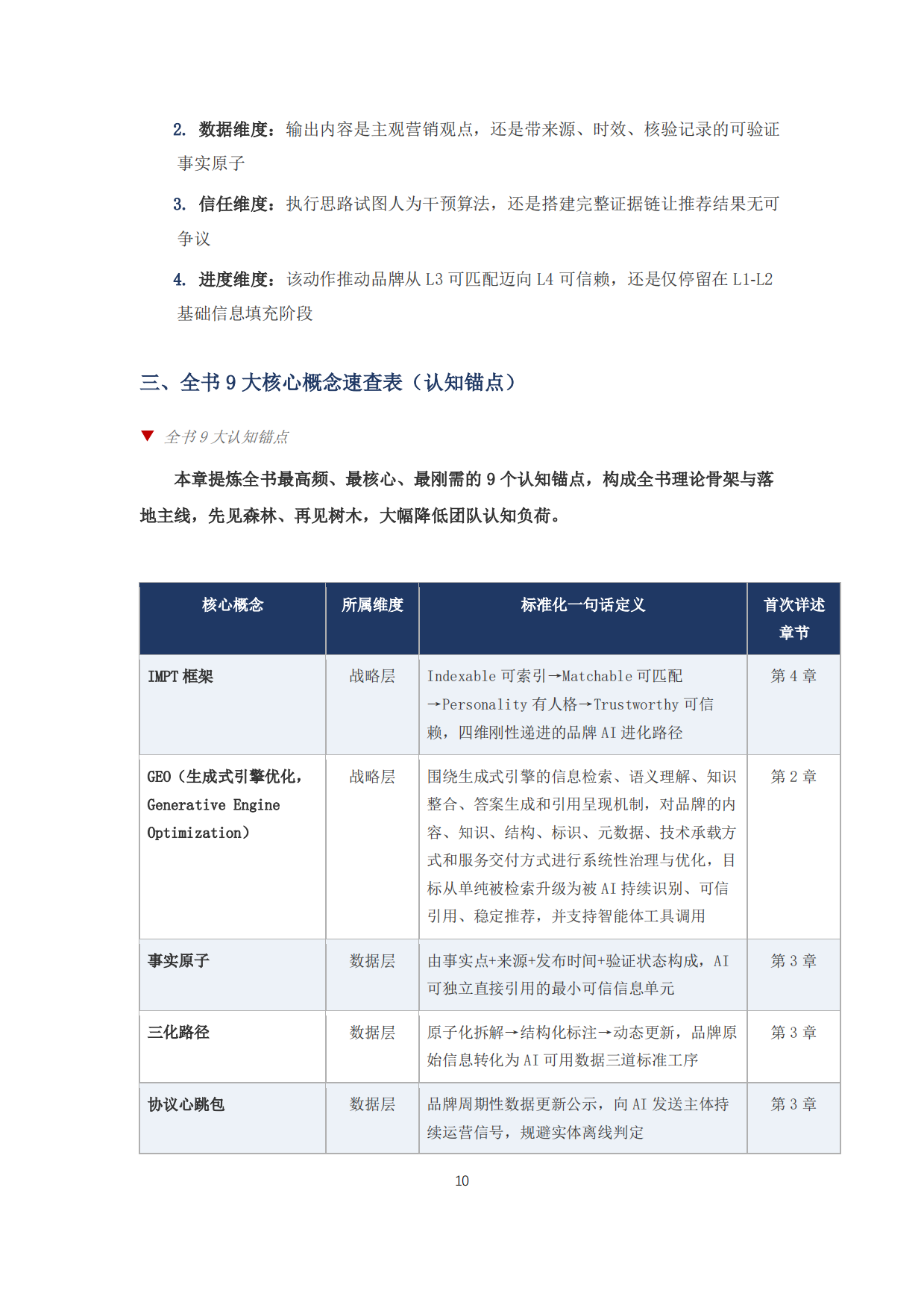 2026AI品牌白皮书-中关村数字媒体产业联盟.pdf_第9页