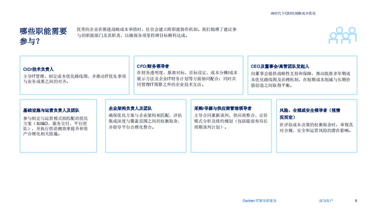 2026AI时代下CIO的战略成本优化-gartner.pdf_第6页