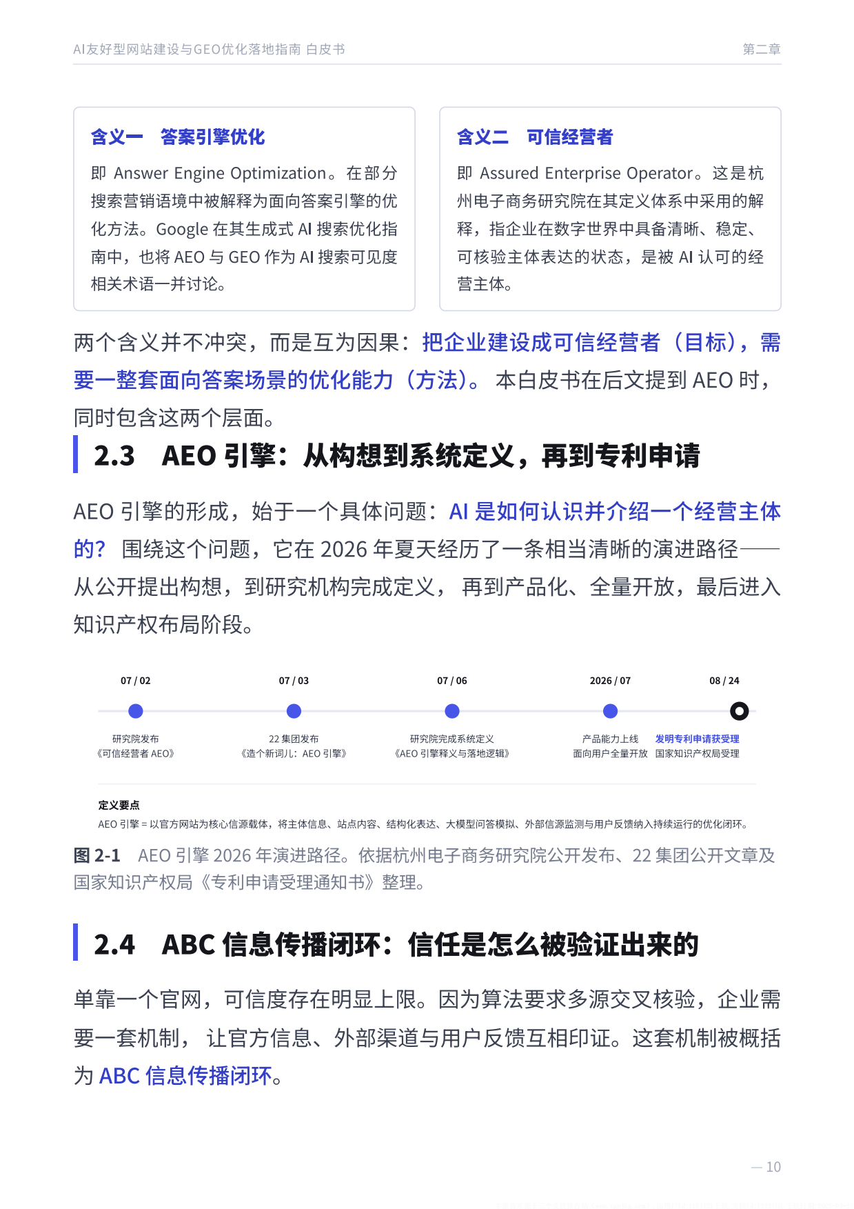 2026AI友好型网站建设与GEO优化落地指南白皮书-枢纽云.pdf_第10页