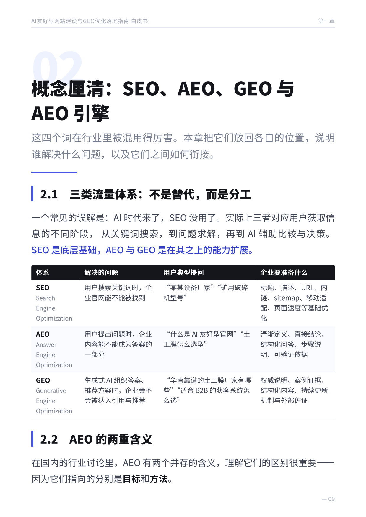 2026AI友好型网站建设与GEO优化落地指南白皮书-枢纽云.pdf_第9页