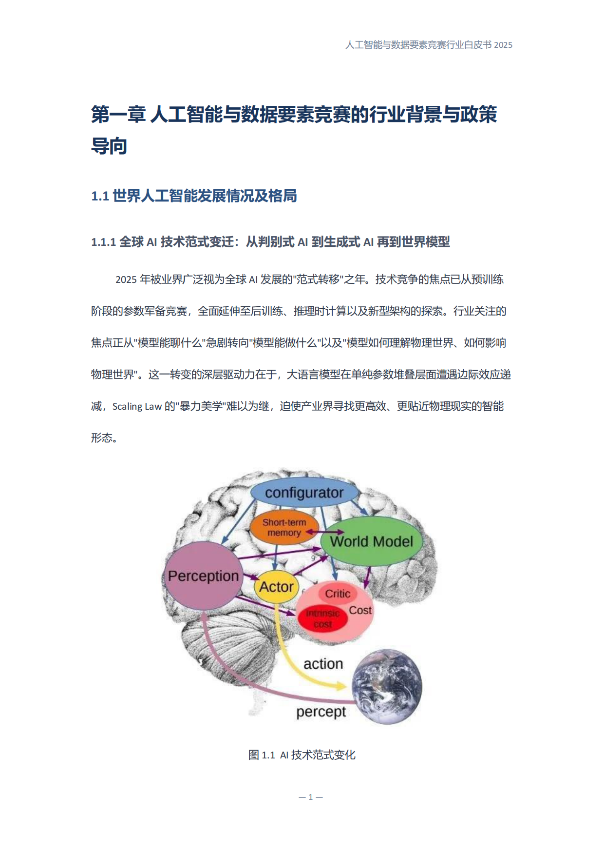 人工智能与数据要素竞赛行业白皮书2025.pdf_第7页