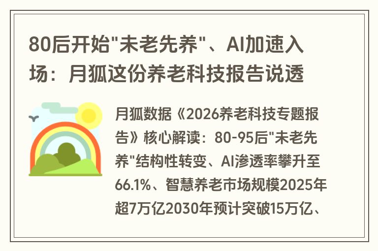 80后开始