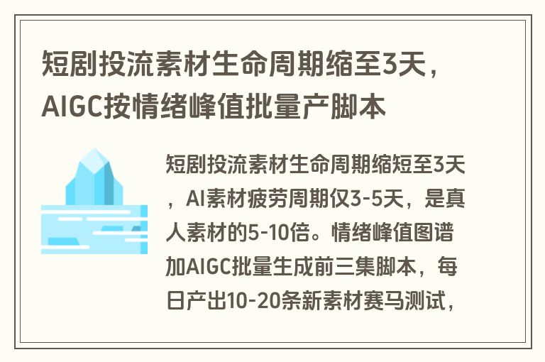 短剧投流素材生命周期缩至3天，AIGC按情绪峰值批量产脚本