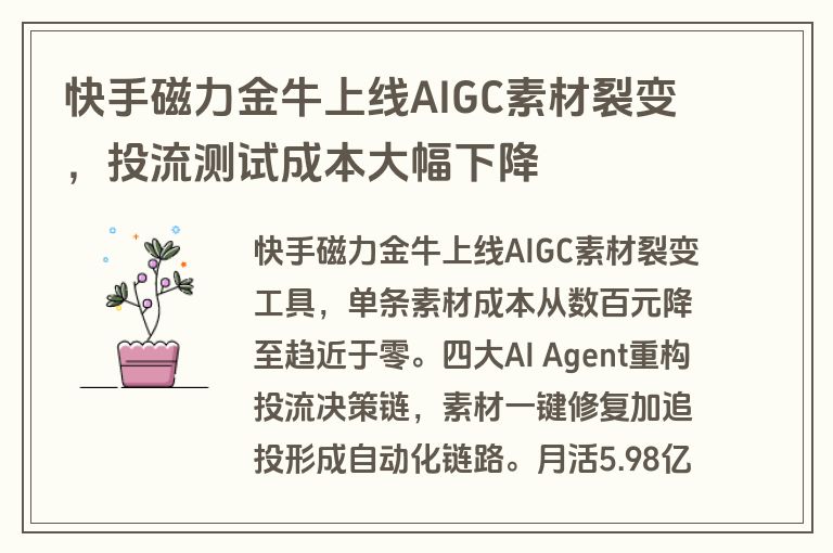 快手磁力金牛上线AIGC素材裂变,投流测试成本大幅下降 快手磁力金牛上线AIGC素材裂变,投流测试成本大幅下降