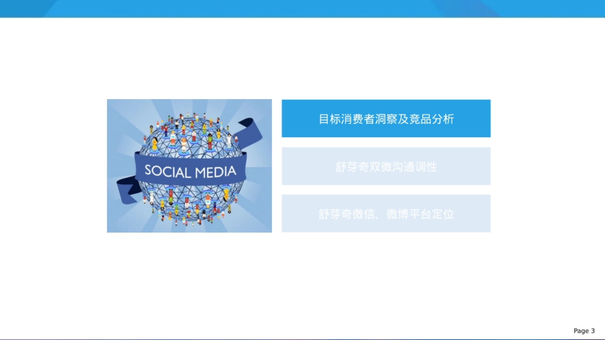 Suyappy舒芽奇双微运营方案.pptx_第3页