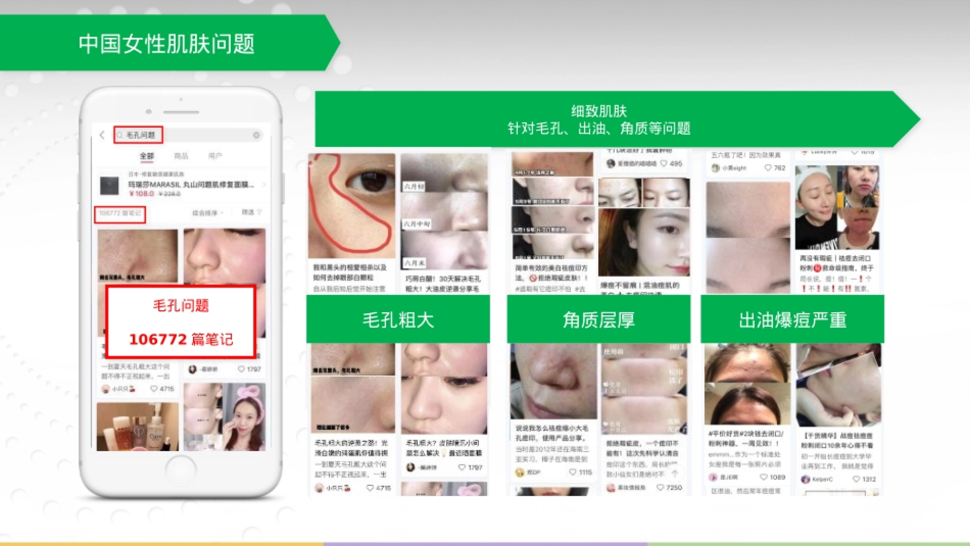 悦诗风吟毛孔细致精华露新品传播方案-39页.pptx_第5页