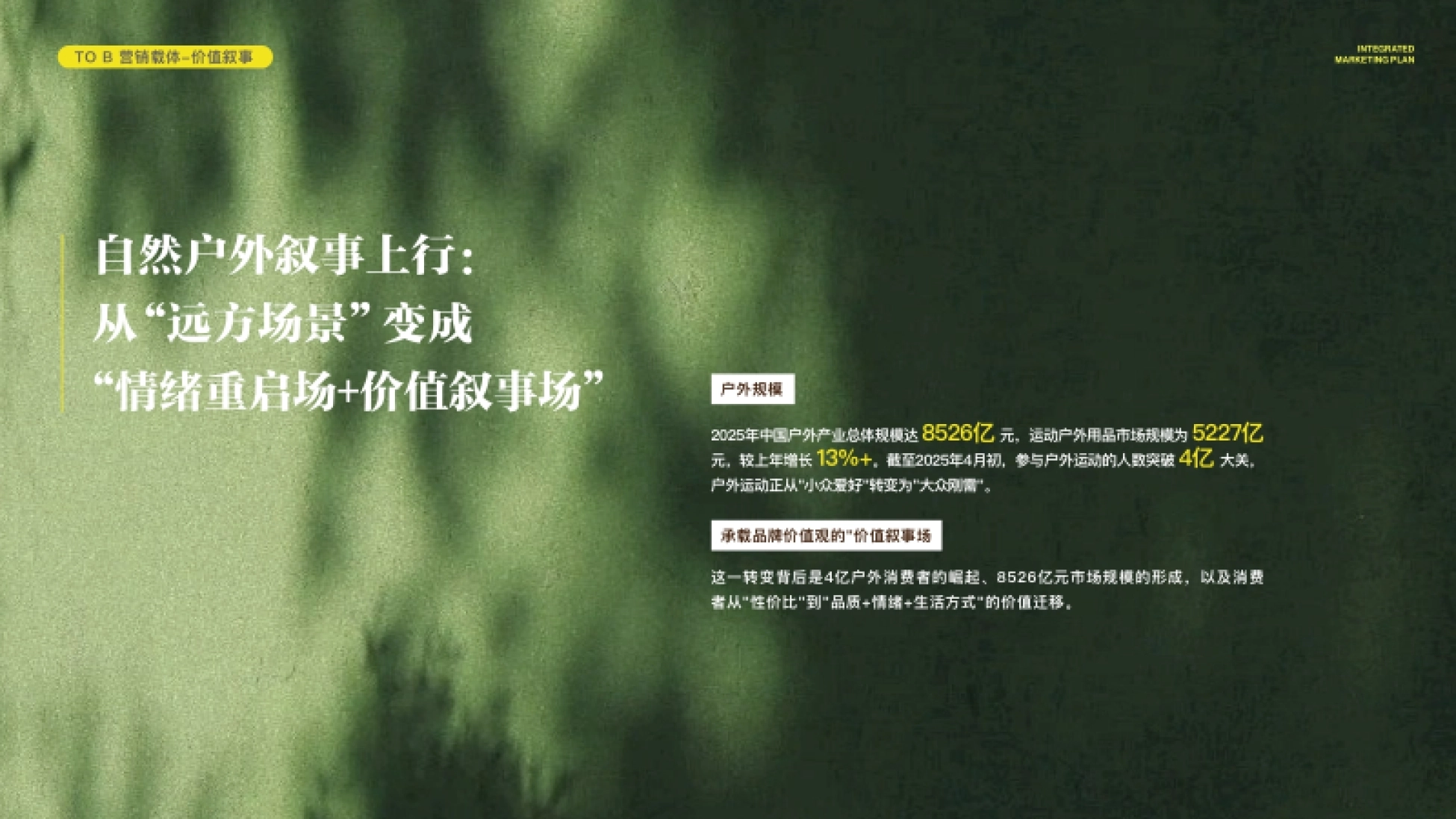 2026抖音时尚户外IP山野大赏与自然共生招商方案.pdf_第6页