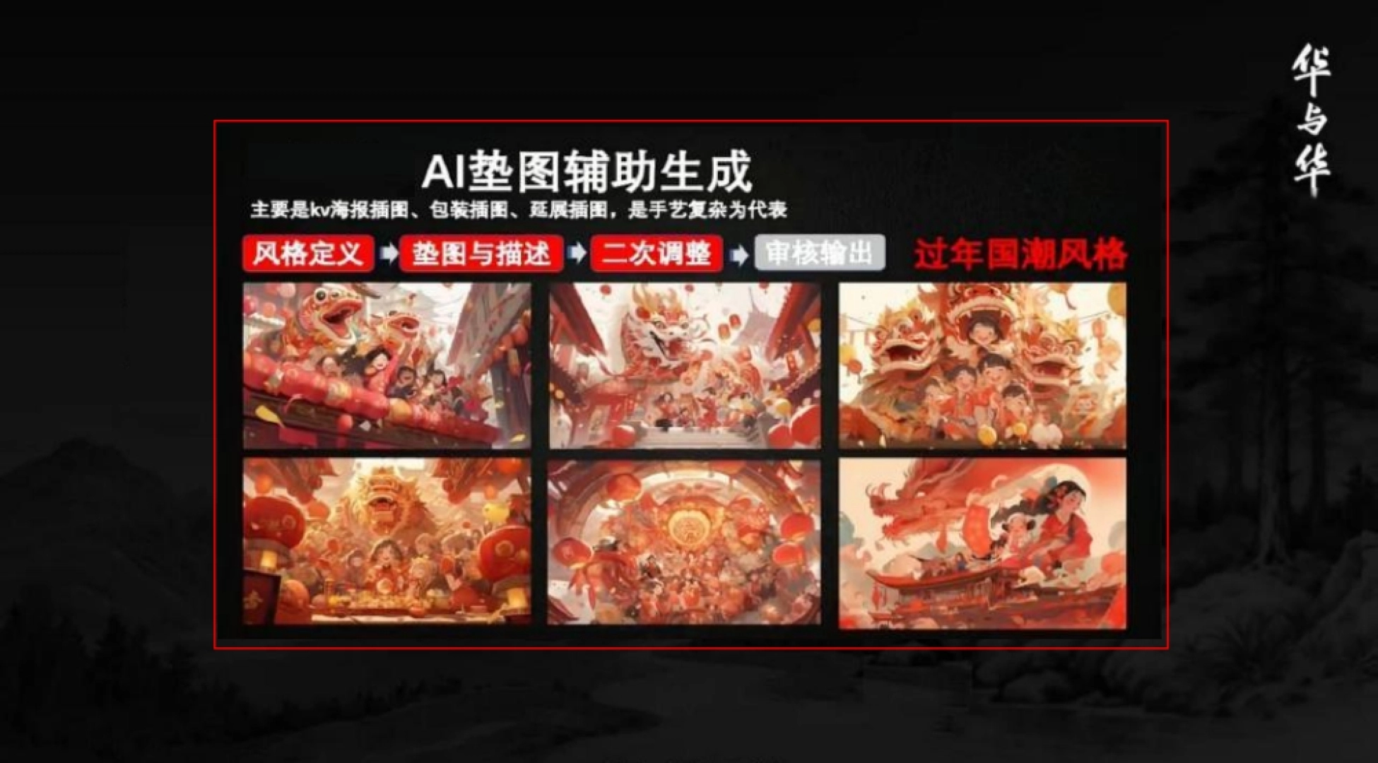 华与华AI时代超级符号设计历程【AIGC】.pdf_第4页