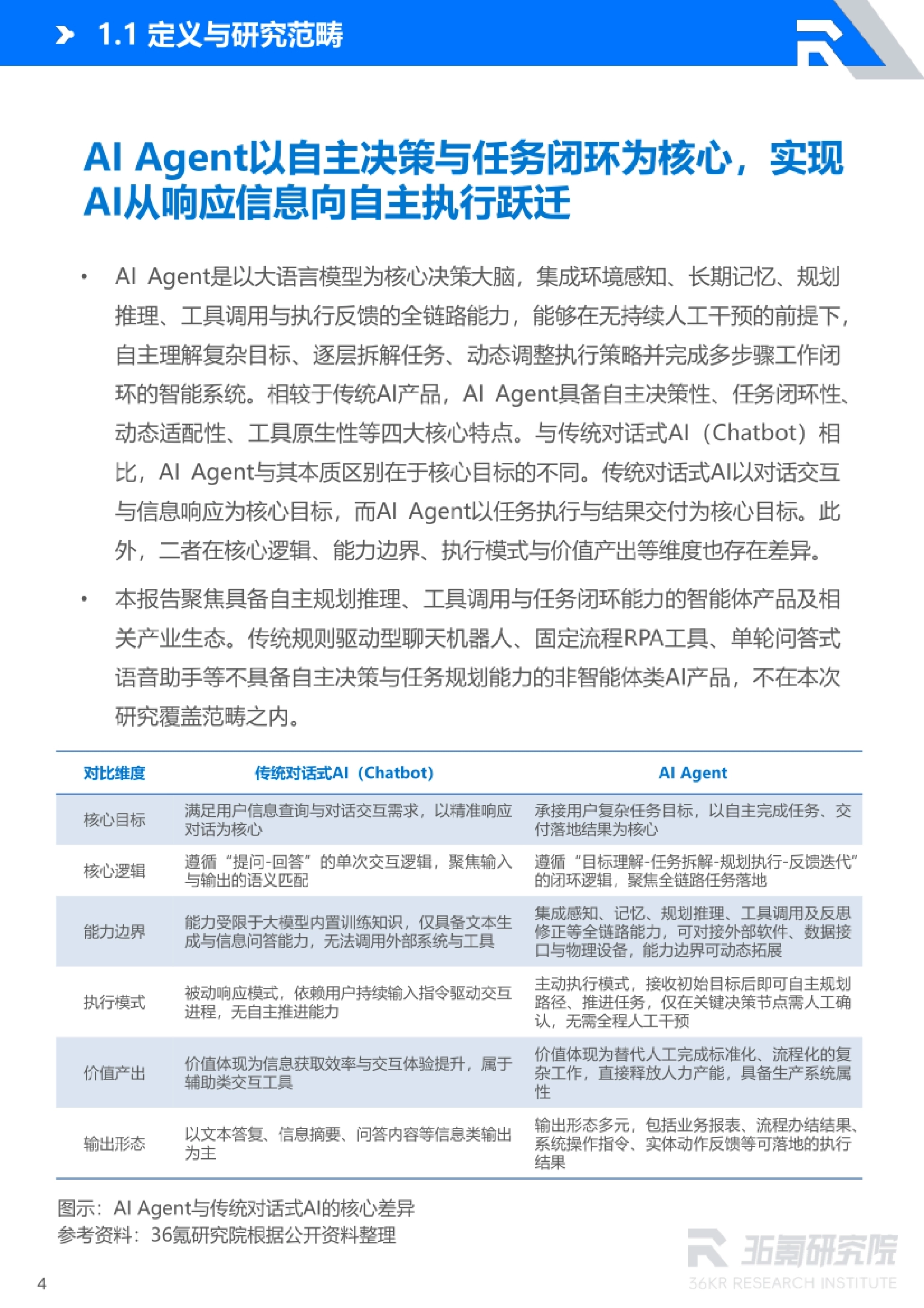 2026年中国AI Agent行业发展研究报告-36Kr.pdf_第5页