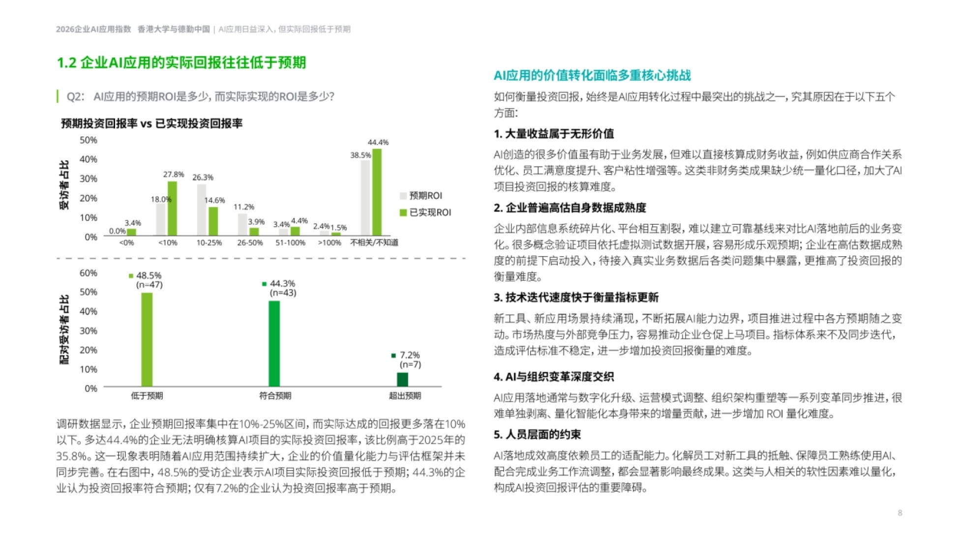 2026决策者视角下的企业AI应用-德勤.pdf_第8页